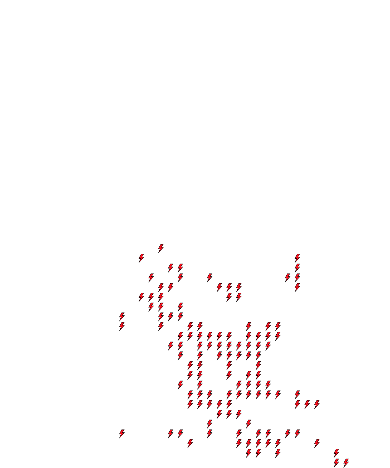Lighthing Layer