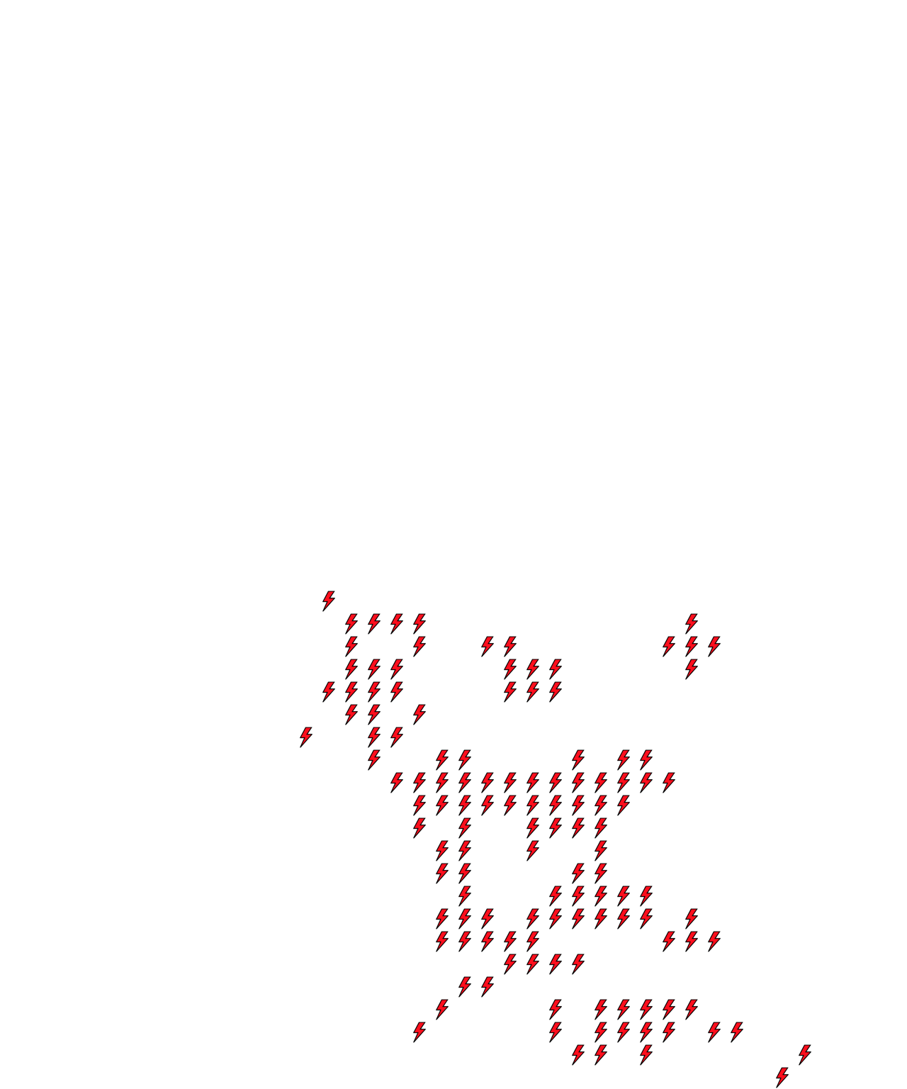 Lighthing Layer