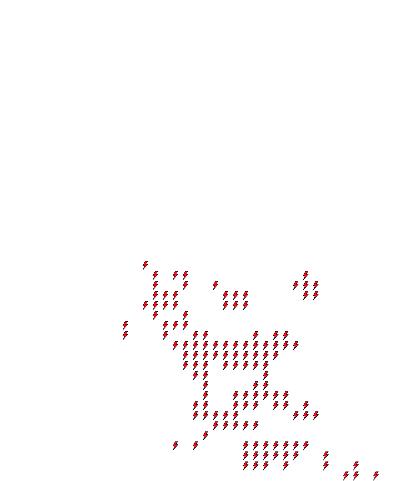 Lighthing Layer