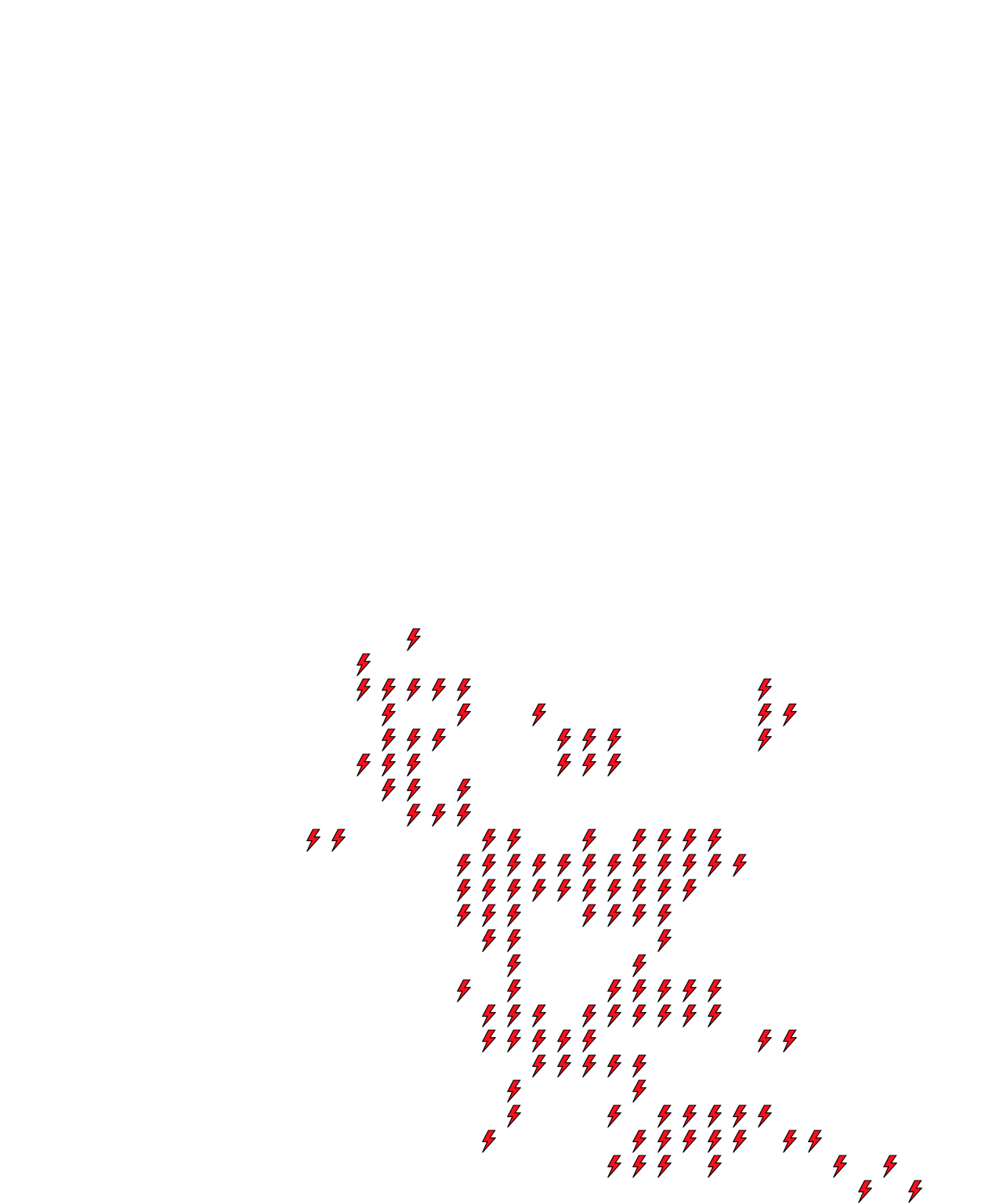 Lighthing Layer