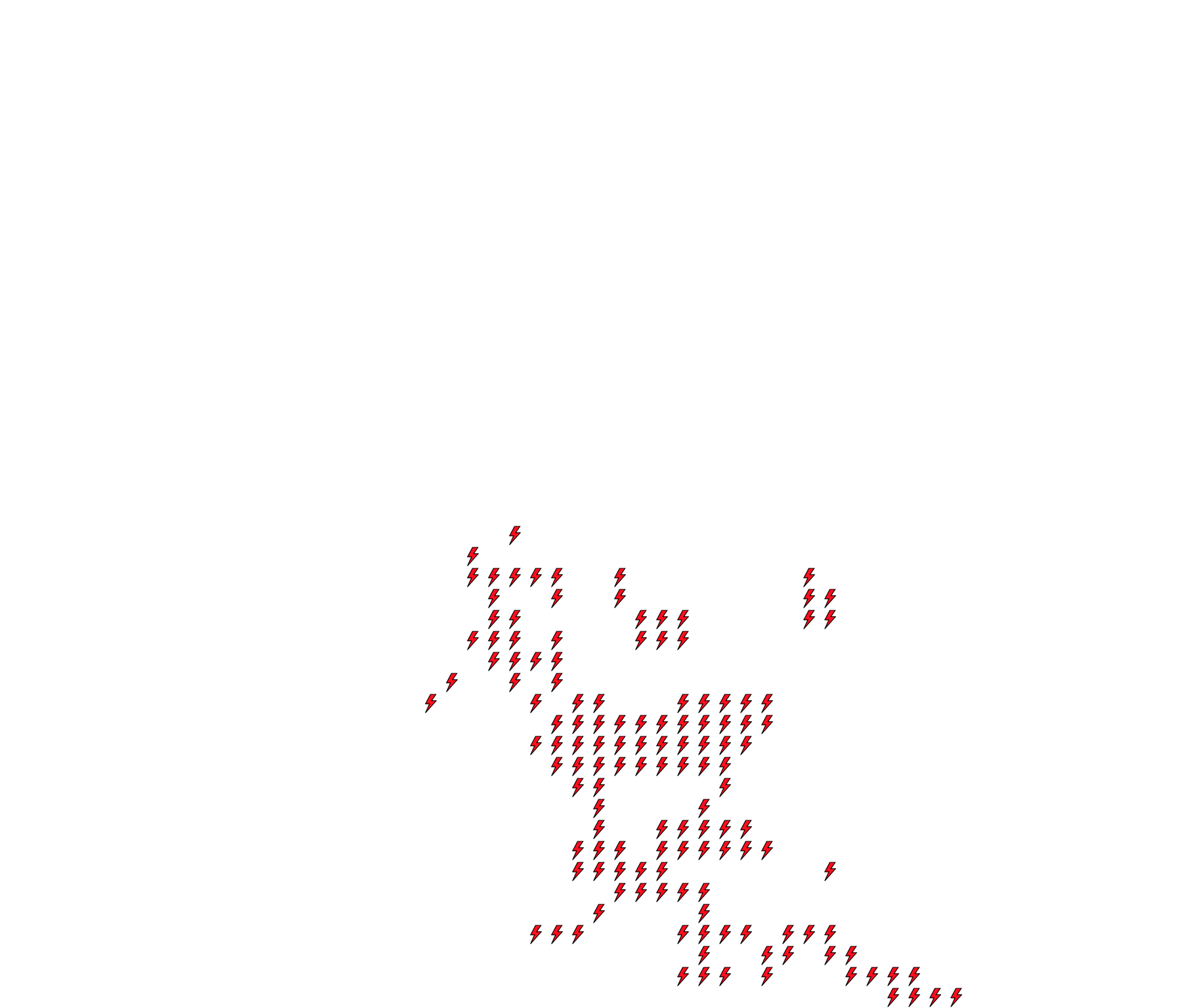 Lighthing Layer