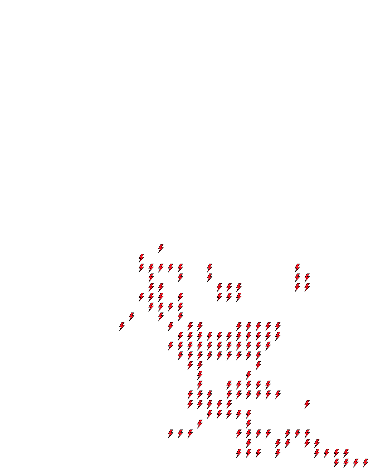Lighthing Layer