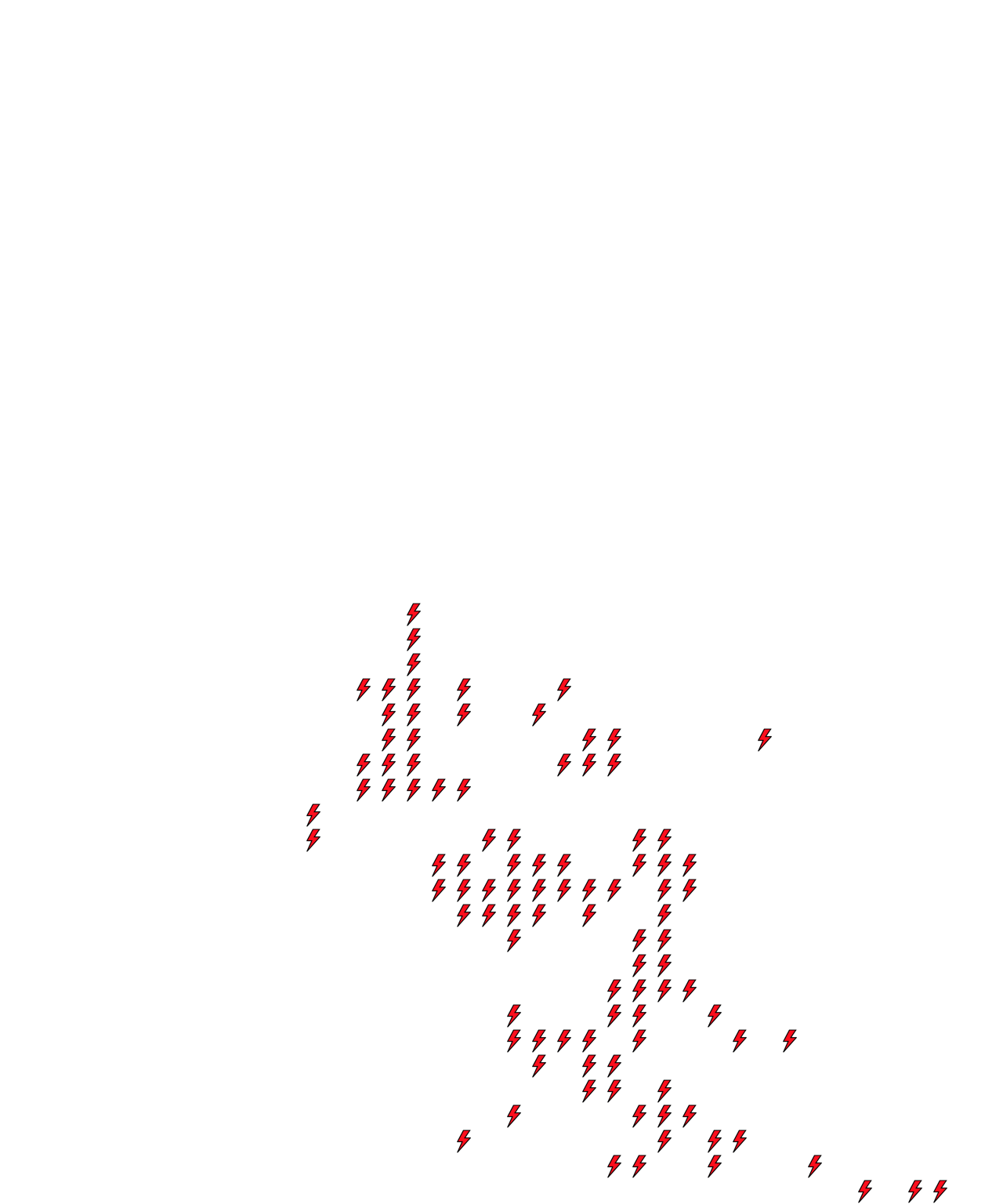 Lighthing Layer