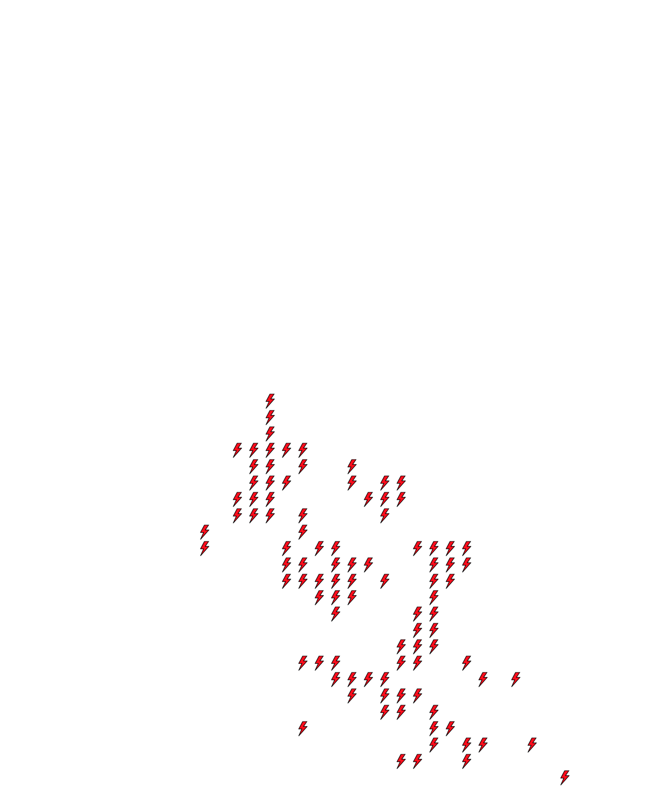 Lighthing Layer