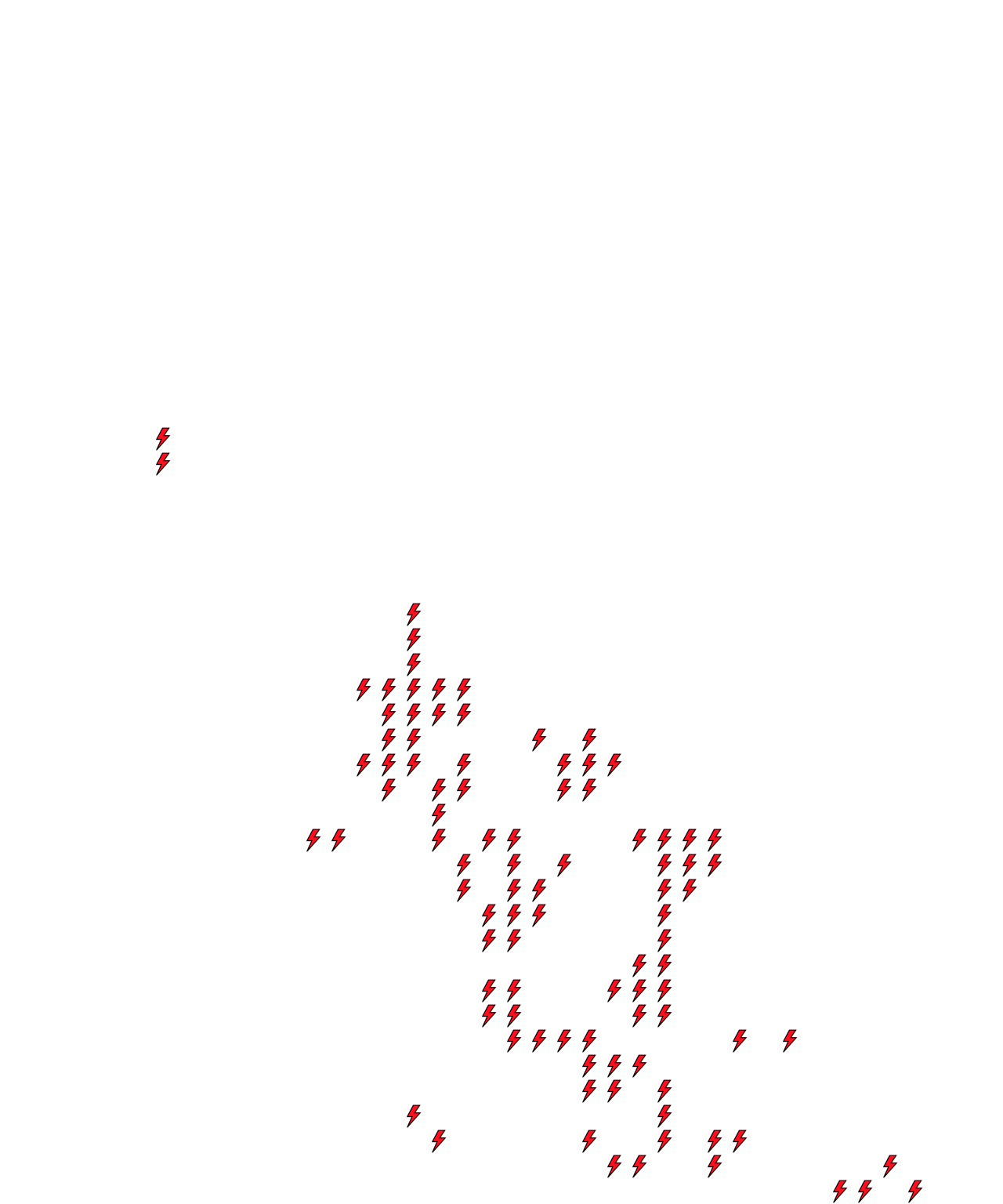Lighthing Layer
