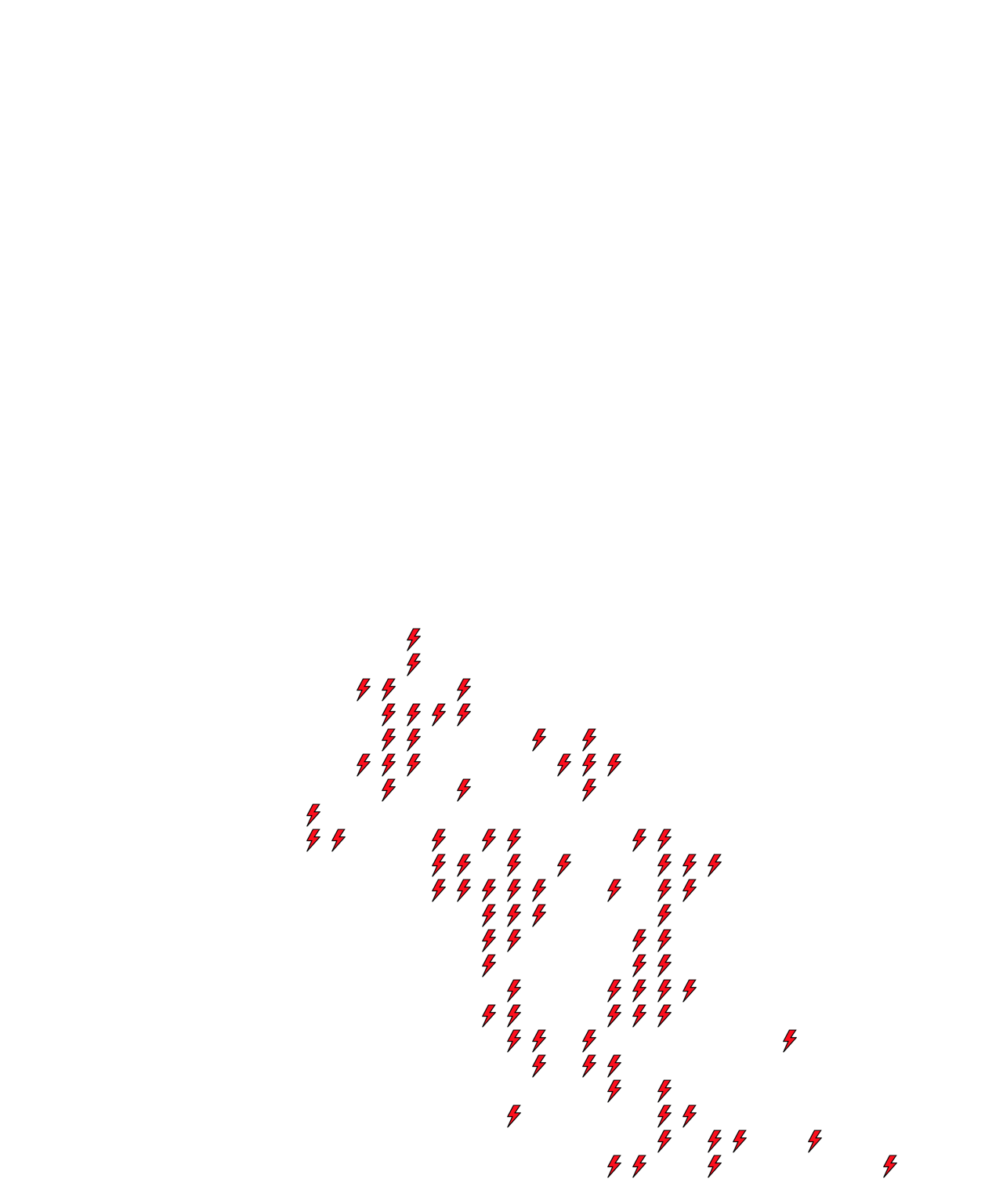 Lighthing Layer