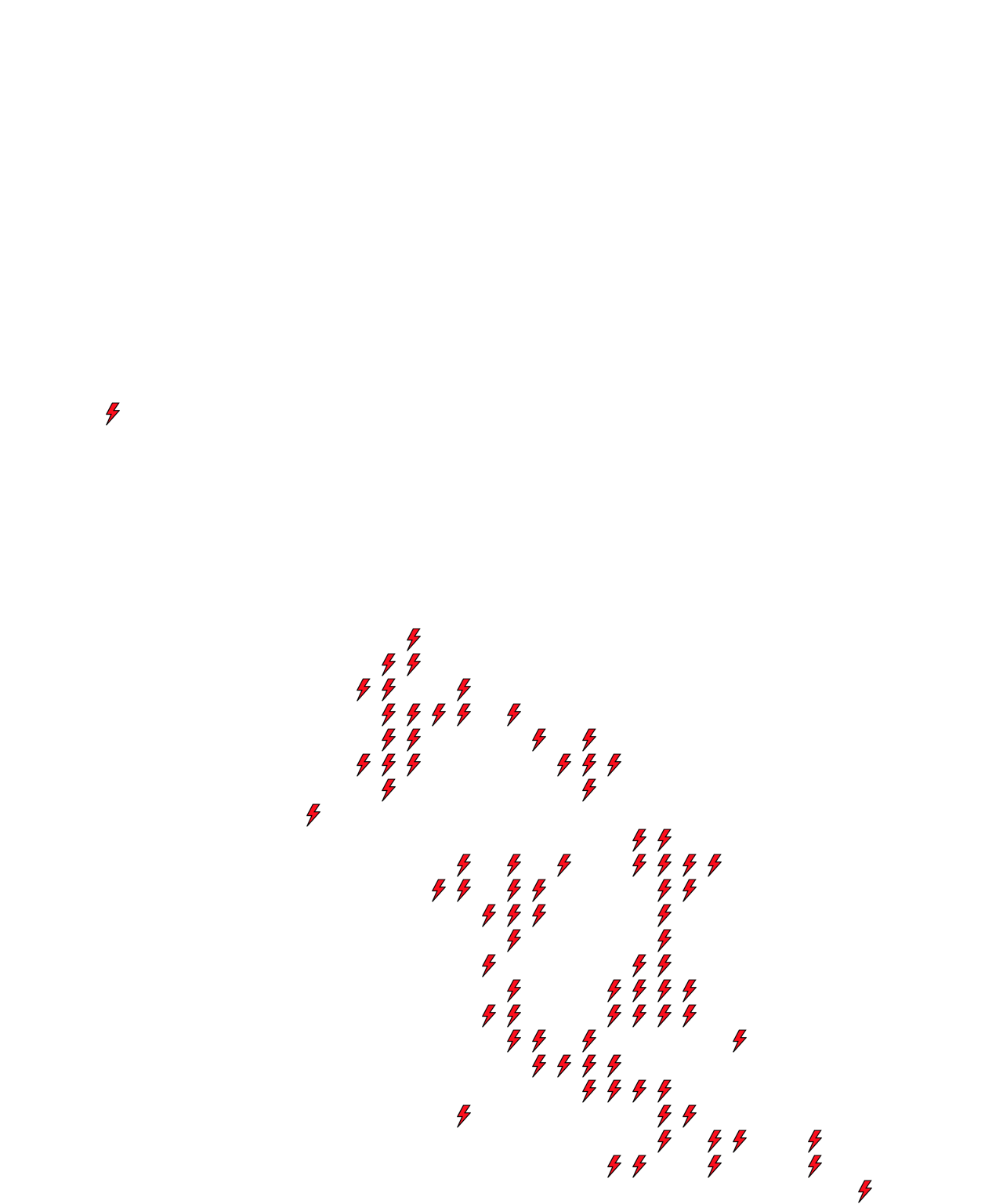 Lighthing Layer
