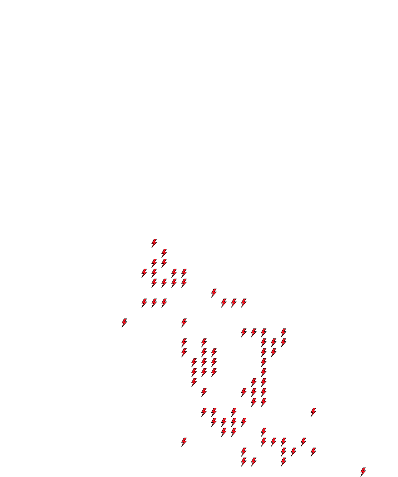 Lighthing Layer