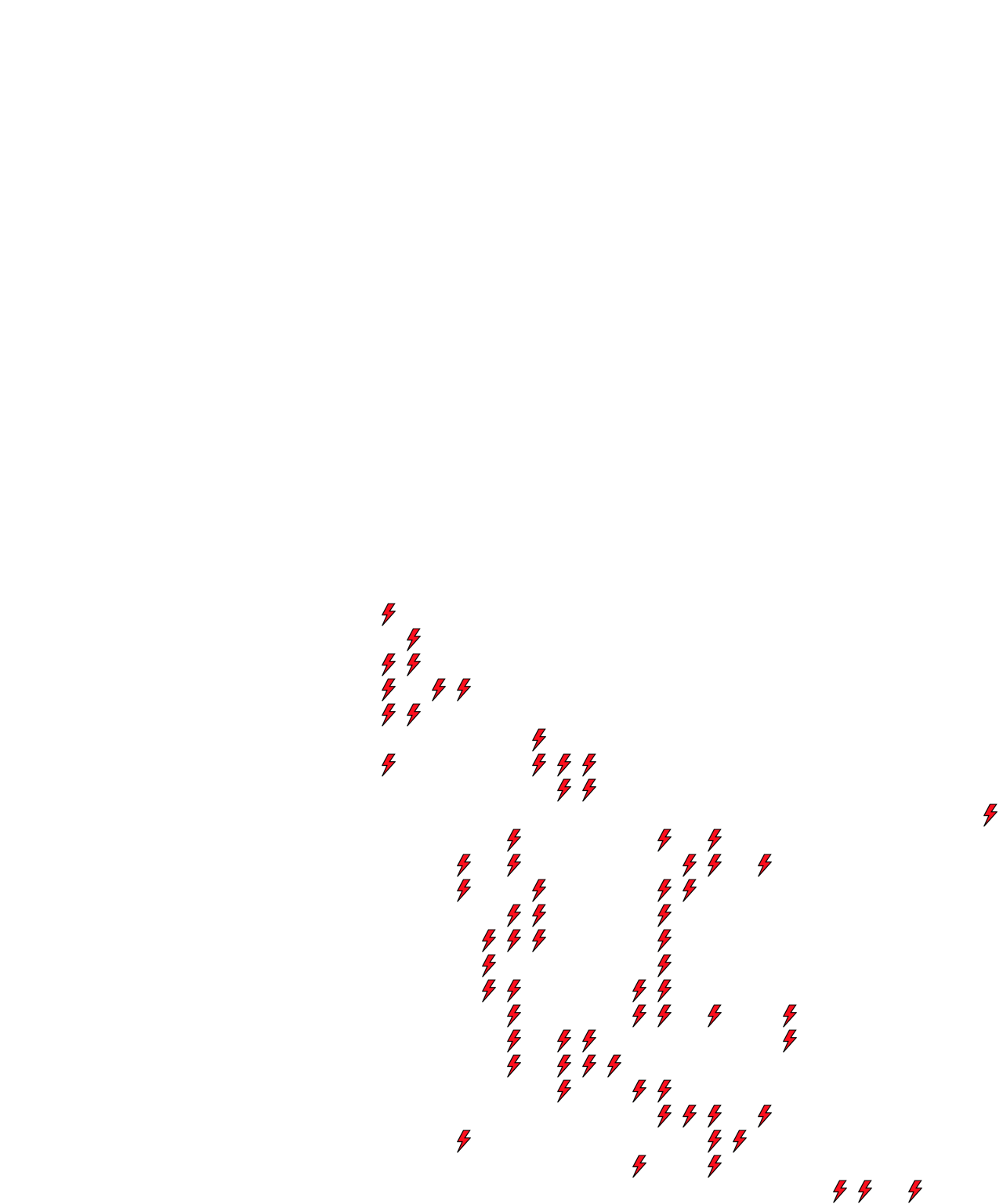 Lighthing Layer