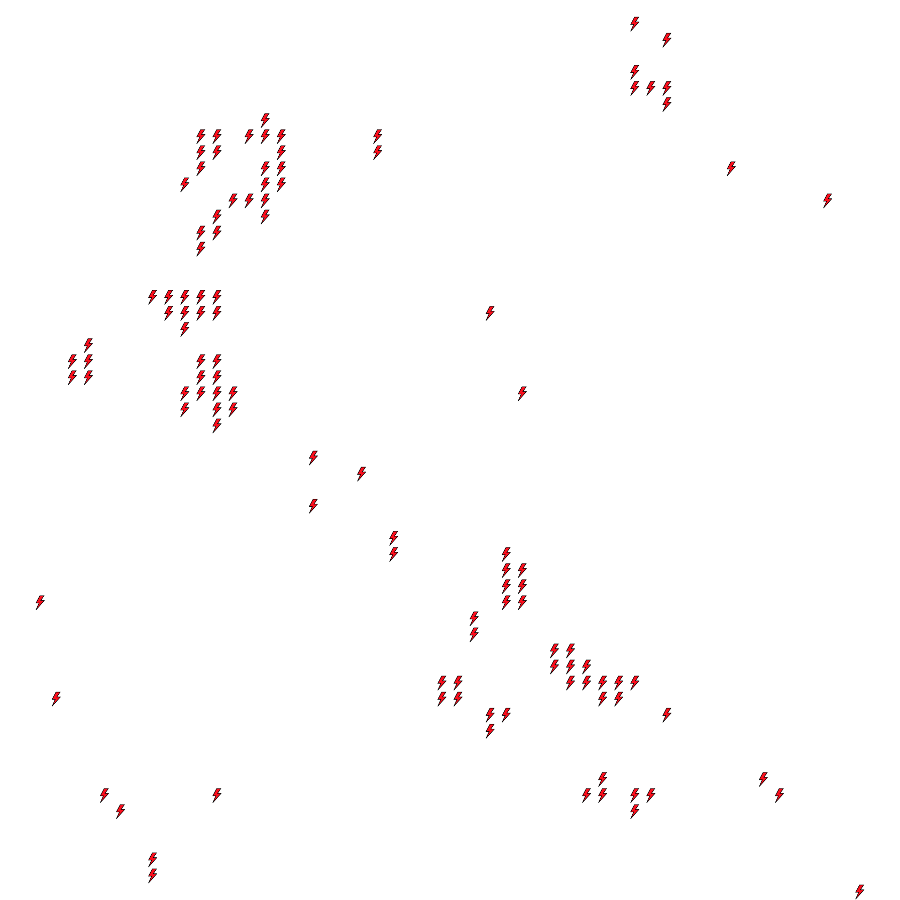 Lighthing Layer