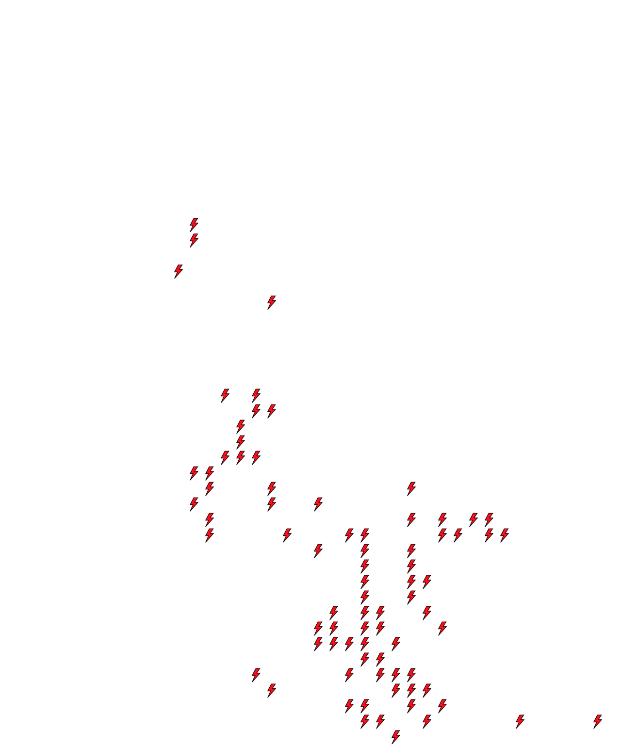 Lighthing Layer