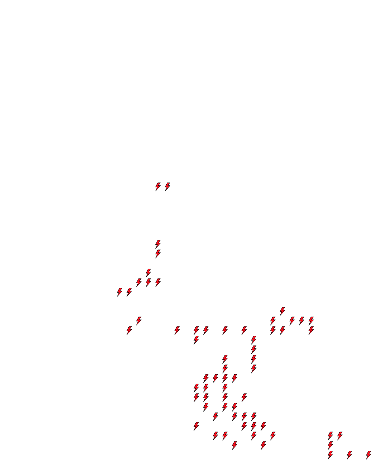 Lighthing Layer