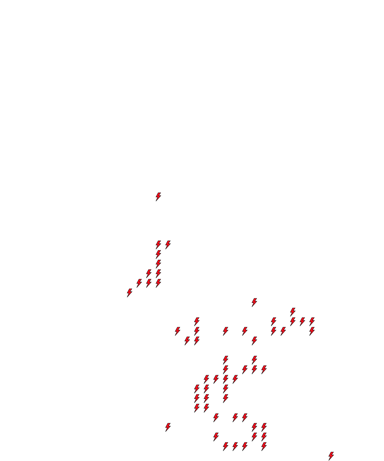 Lighthing Layer