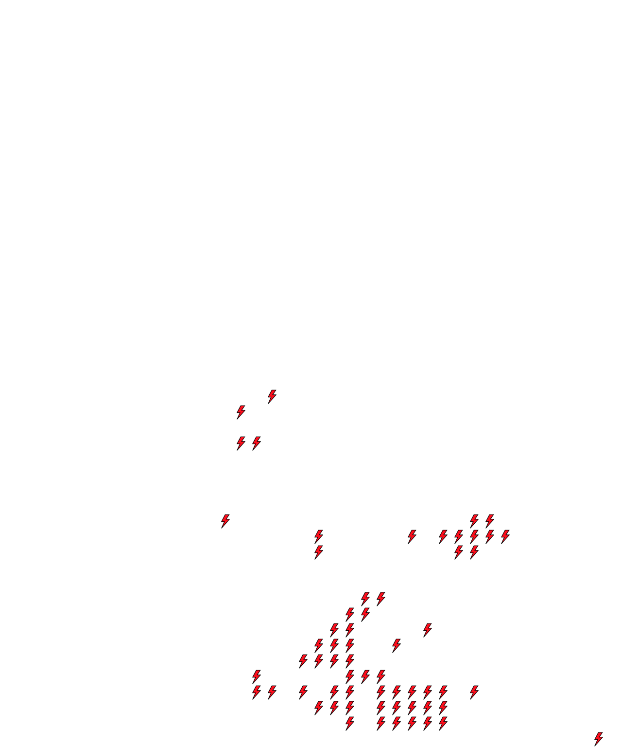 Lighthing Layer