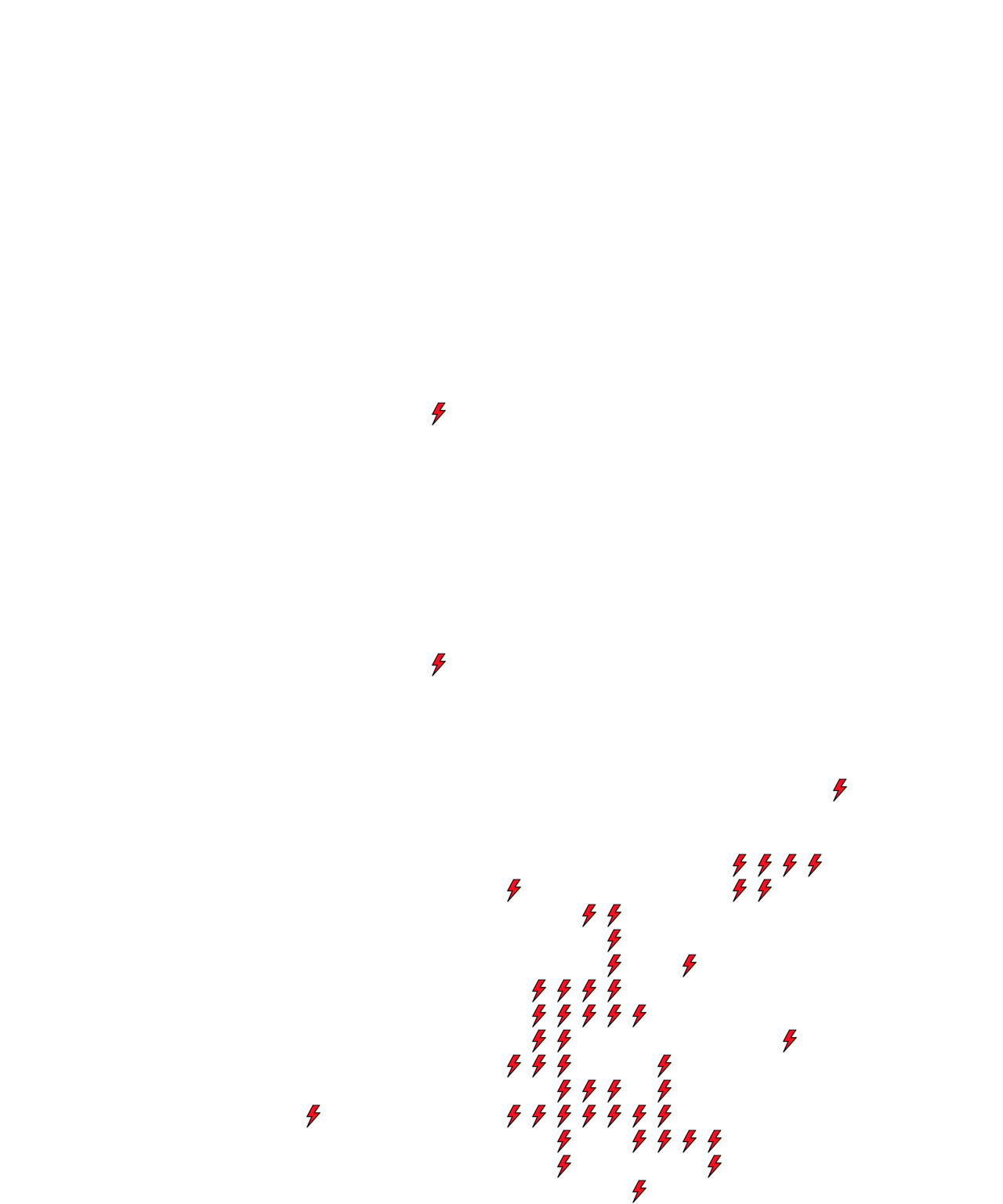 Lighthing Layer
