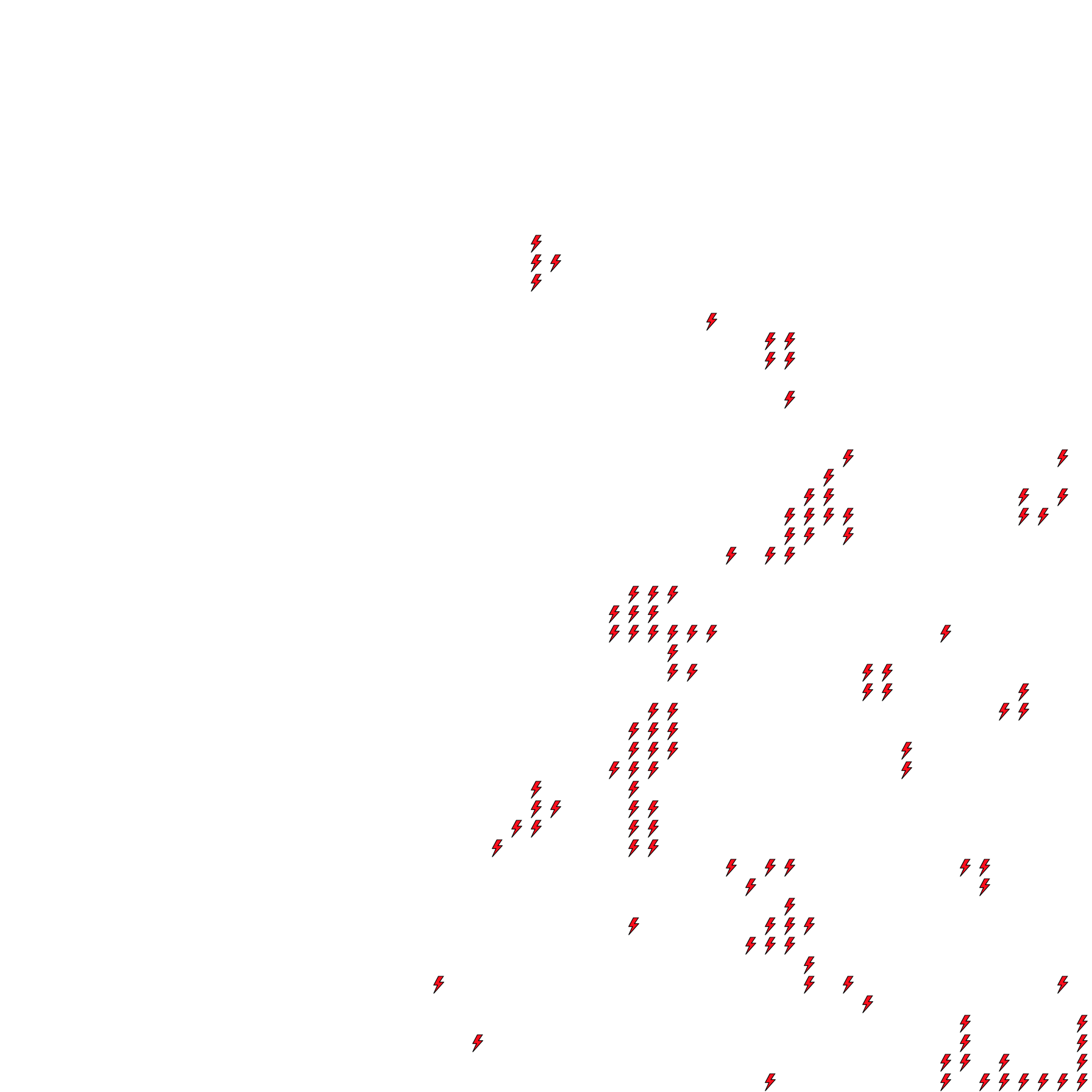 Lighthing Layer