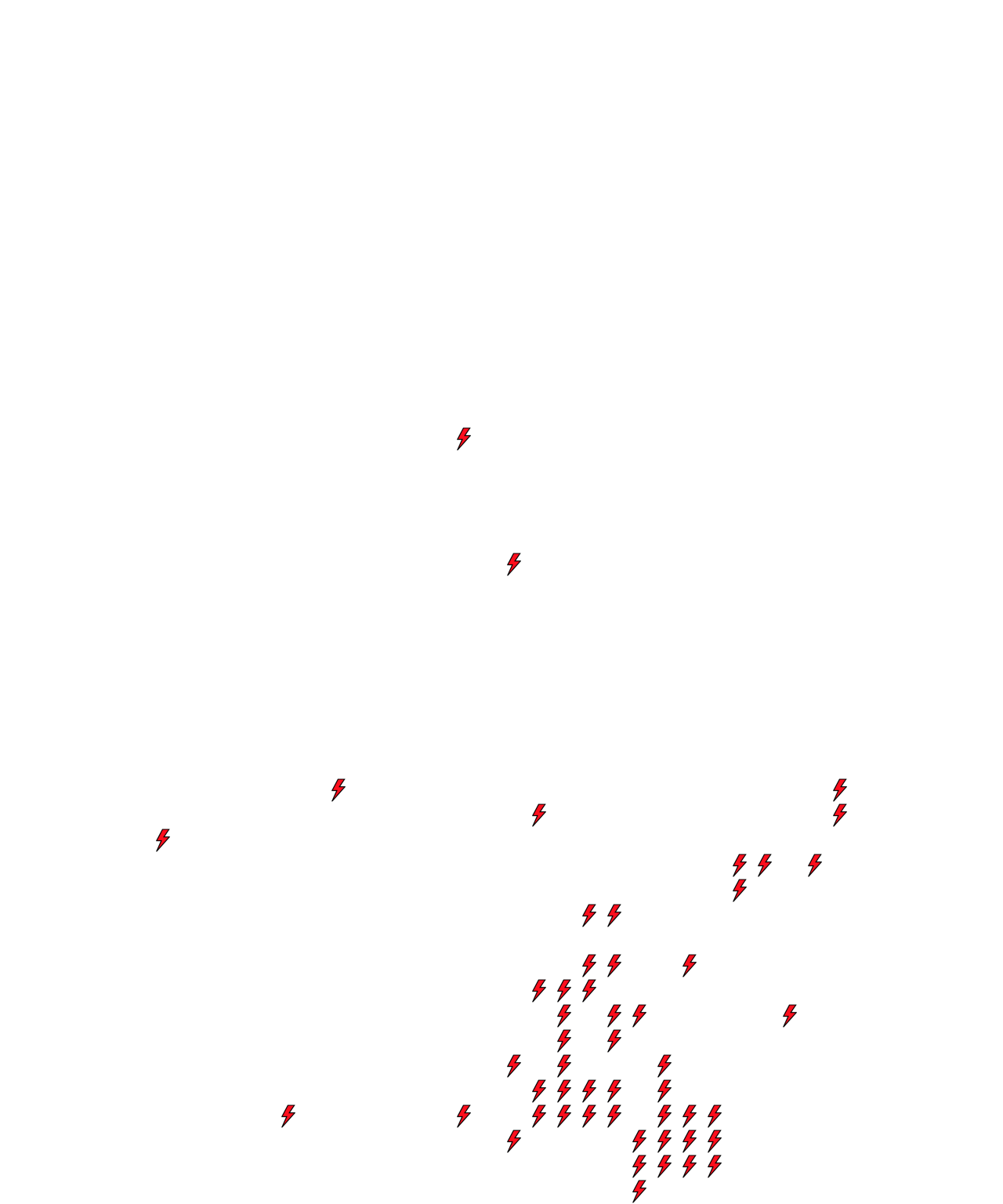 Lighthing Layer