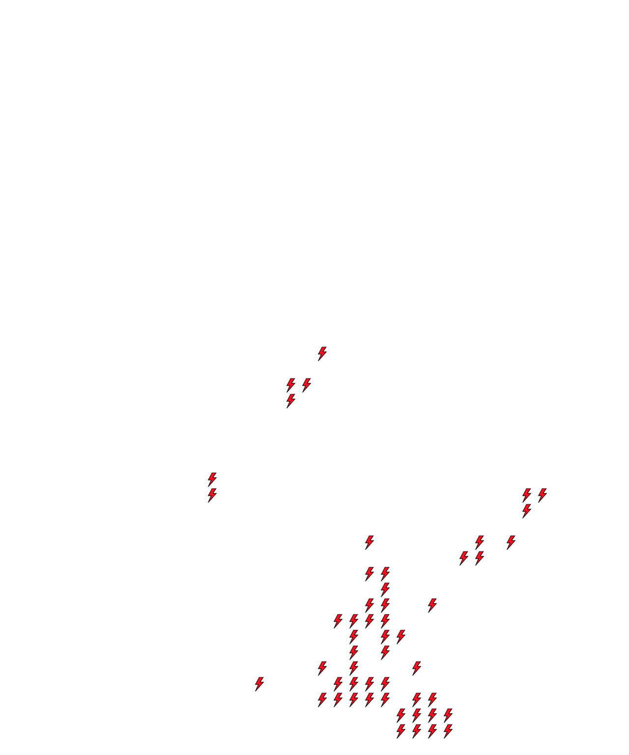 Lighthing Layer