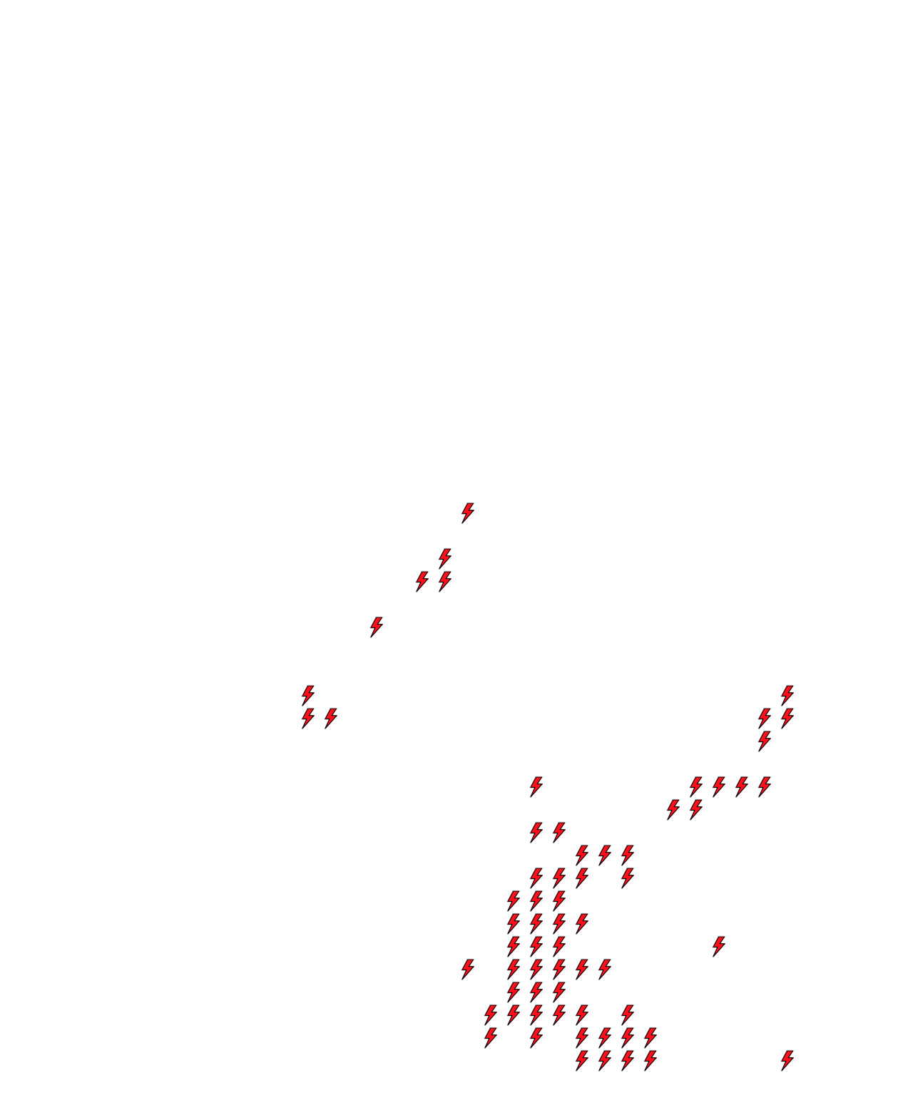 Lighthing Layer