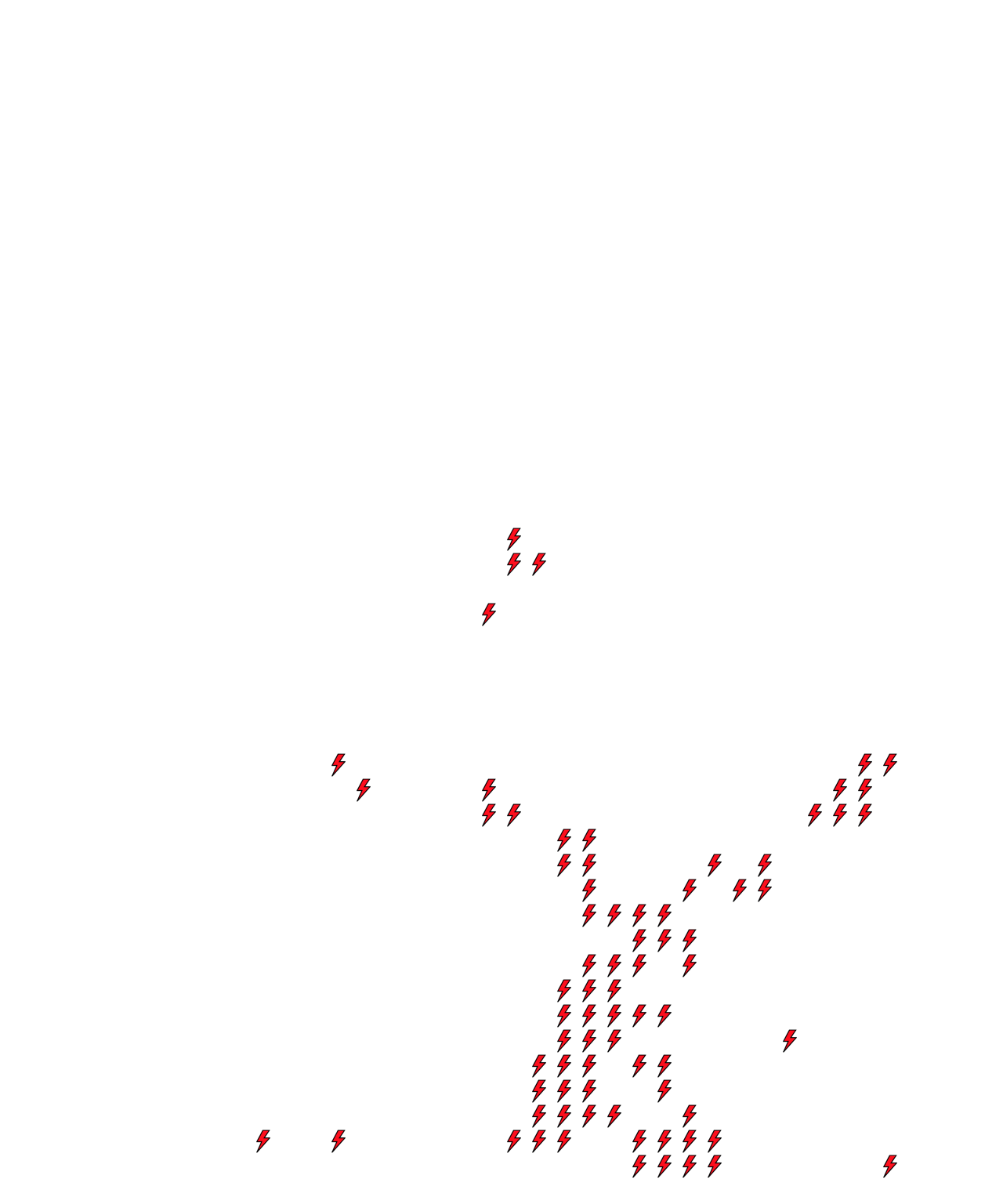 Lighthing Layer