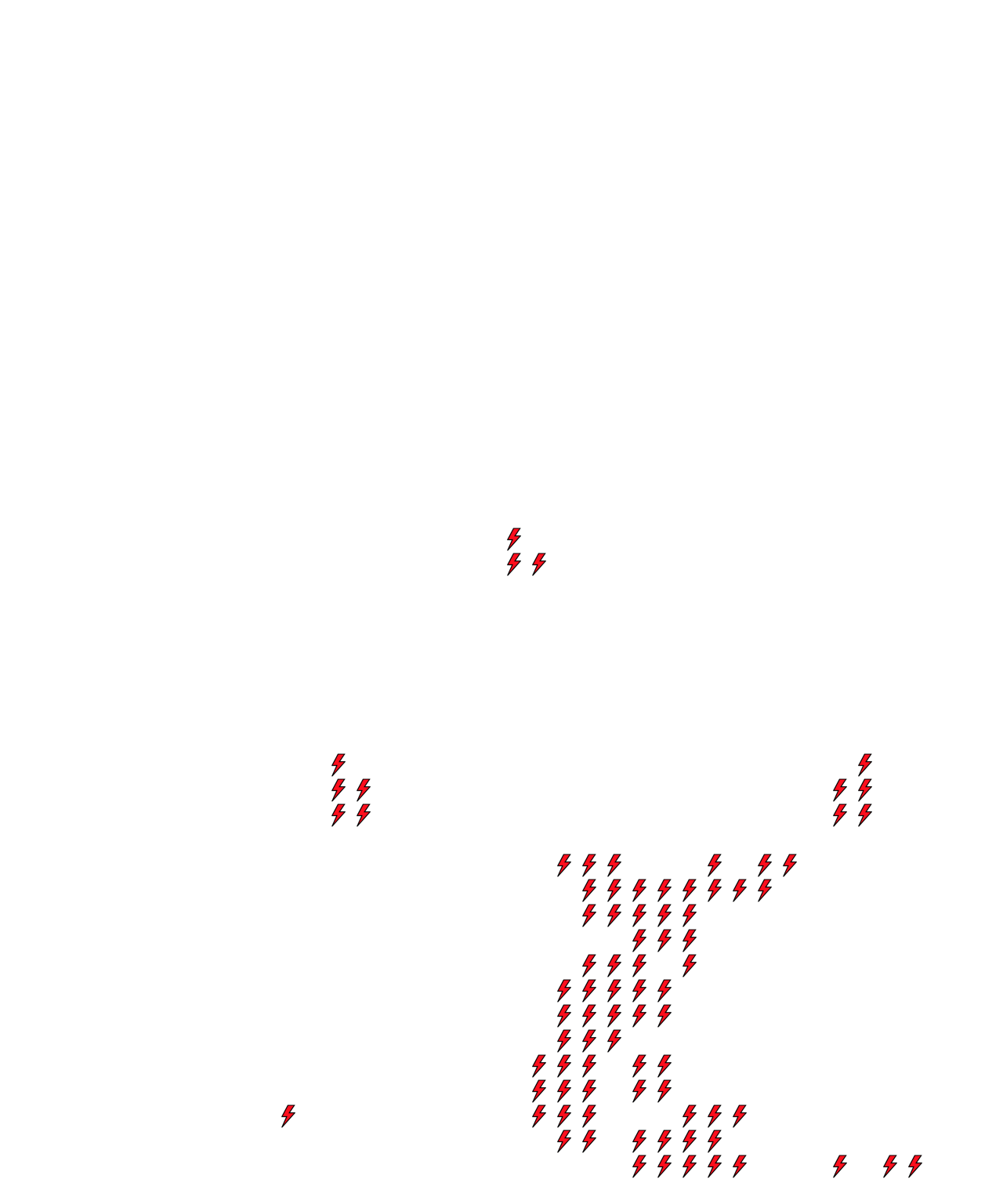 Lighthing Layer