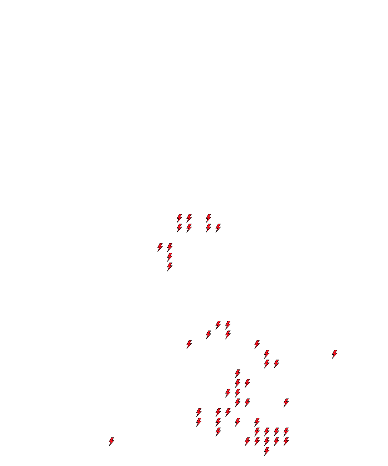 Lighthing Layer