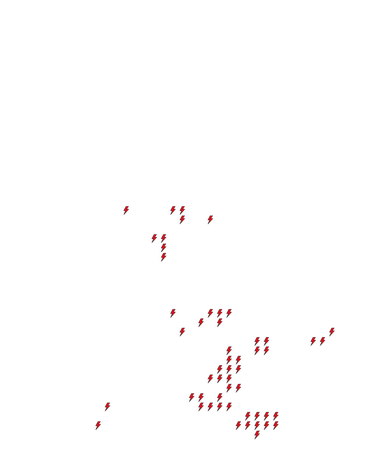 Lighthing Layer