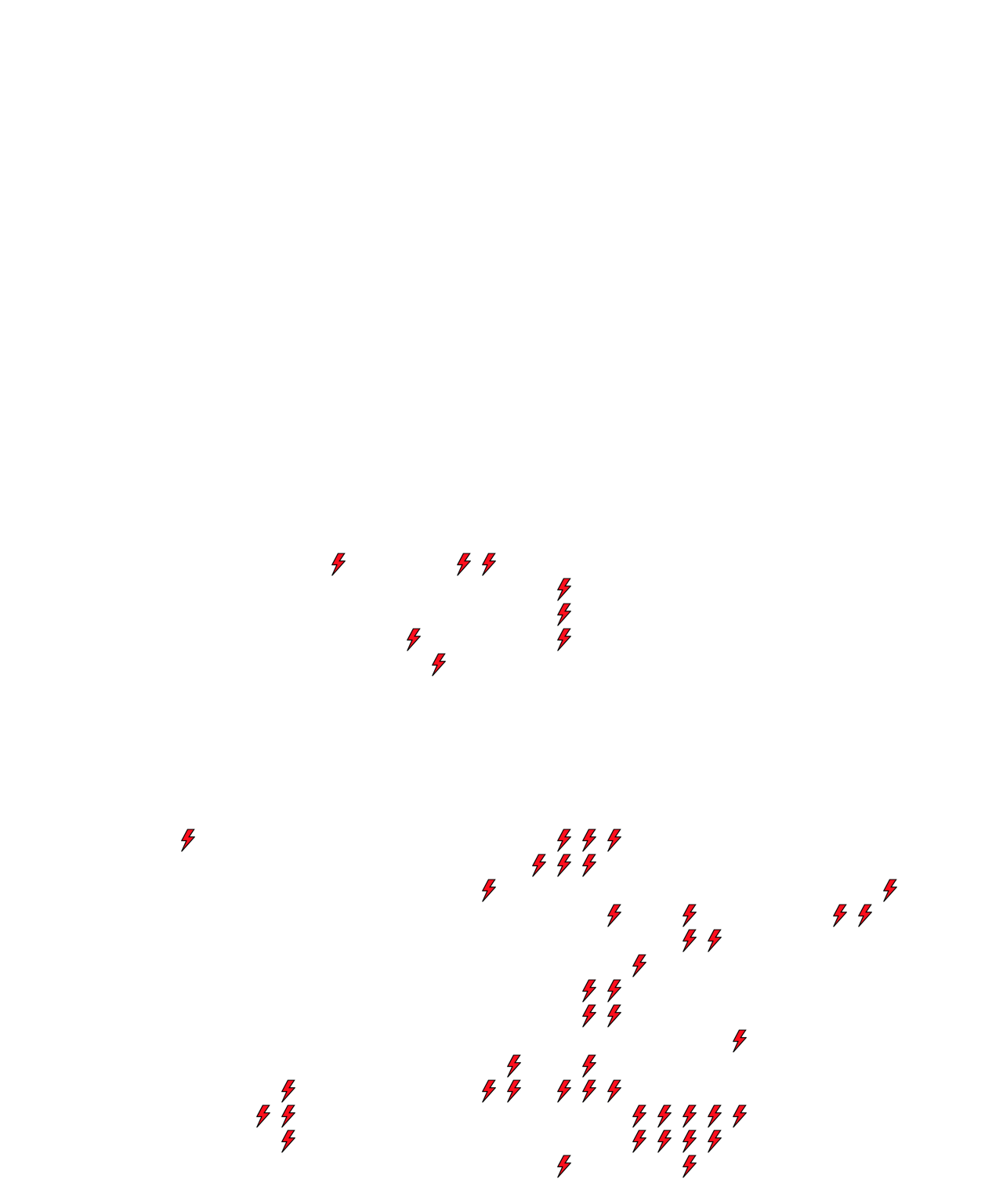 Lighthing Layer