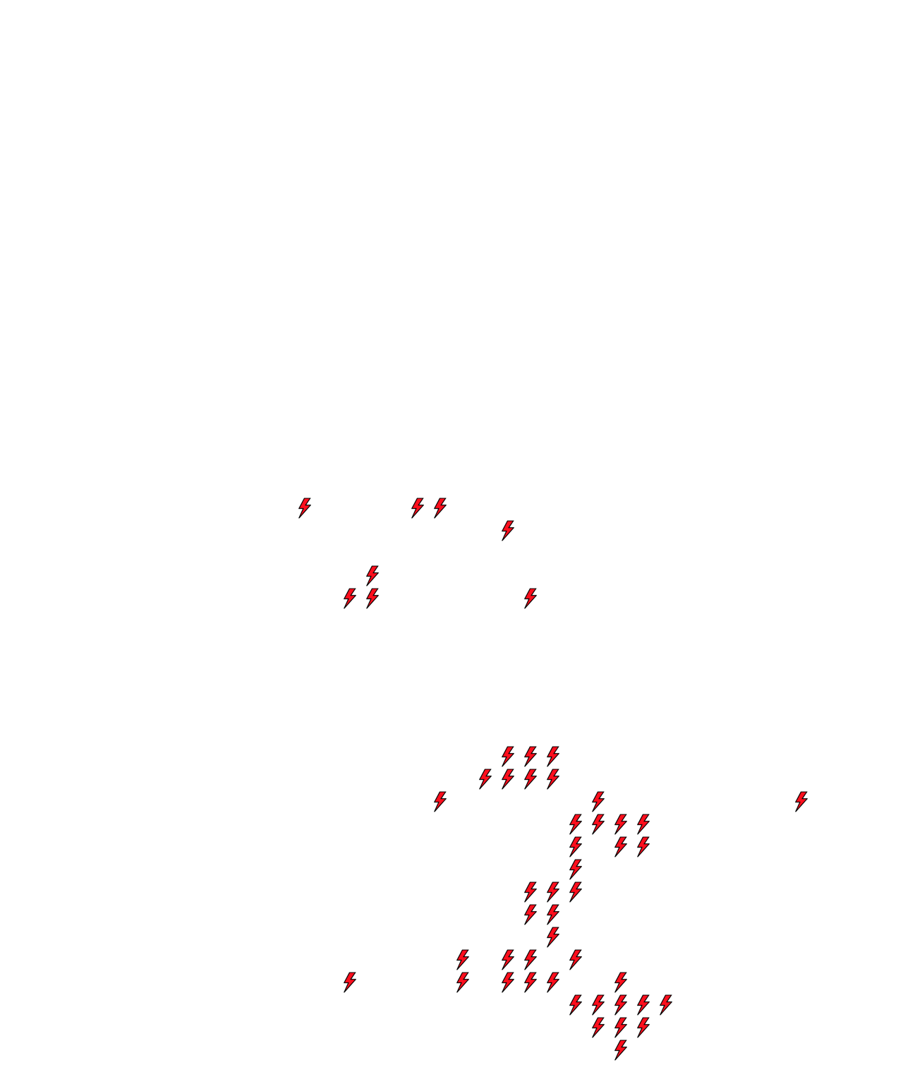 Lighthing Layer