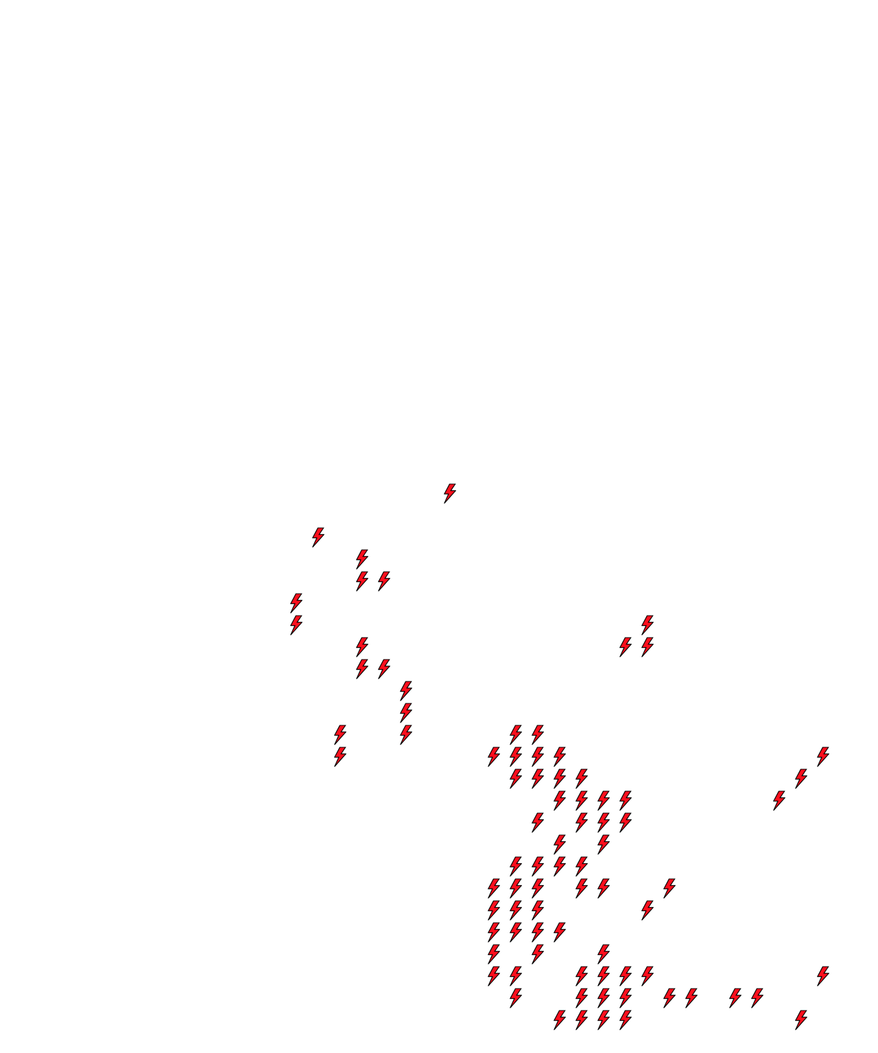 Lighthing Layer