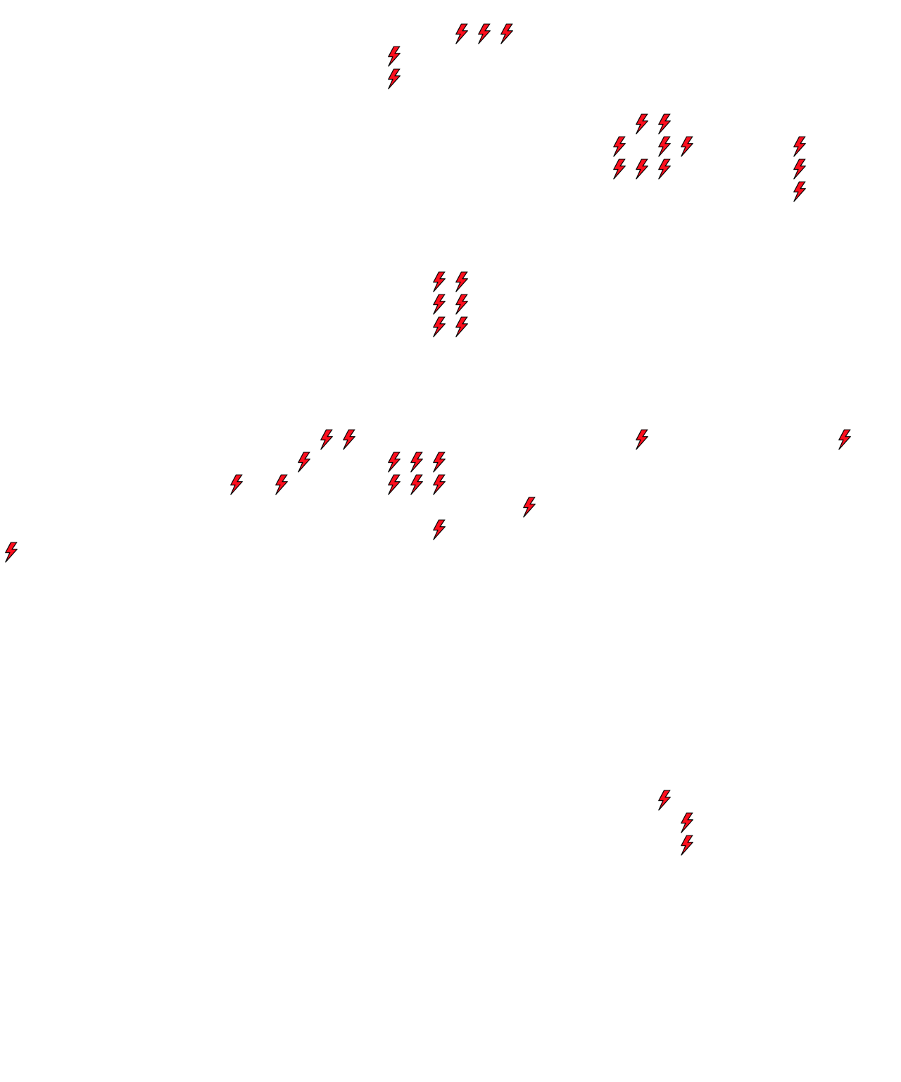 Lighthing Layer