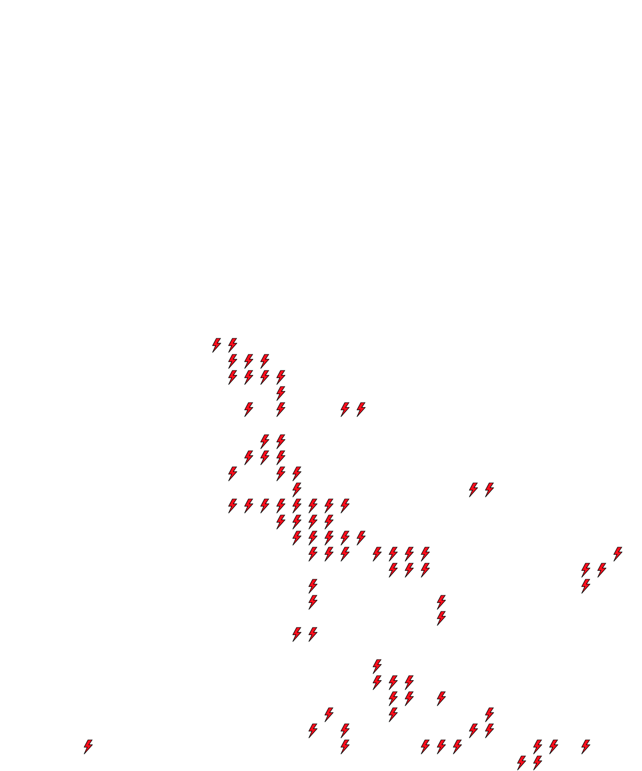 Lighthing Layer