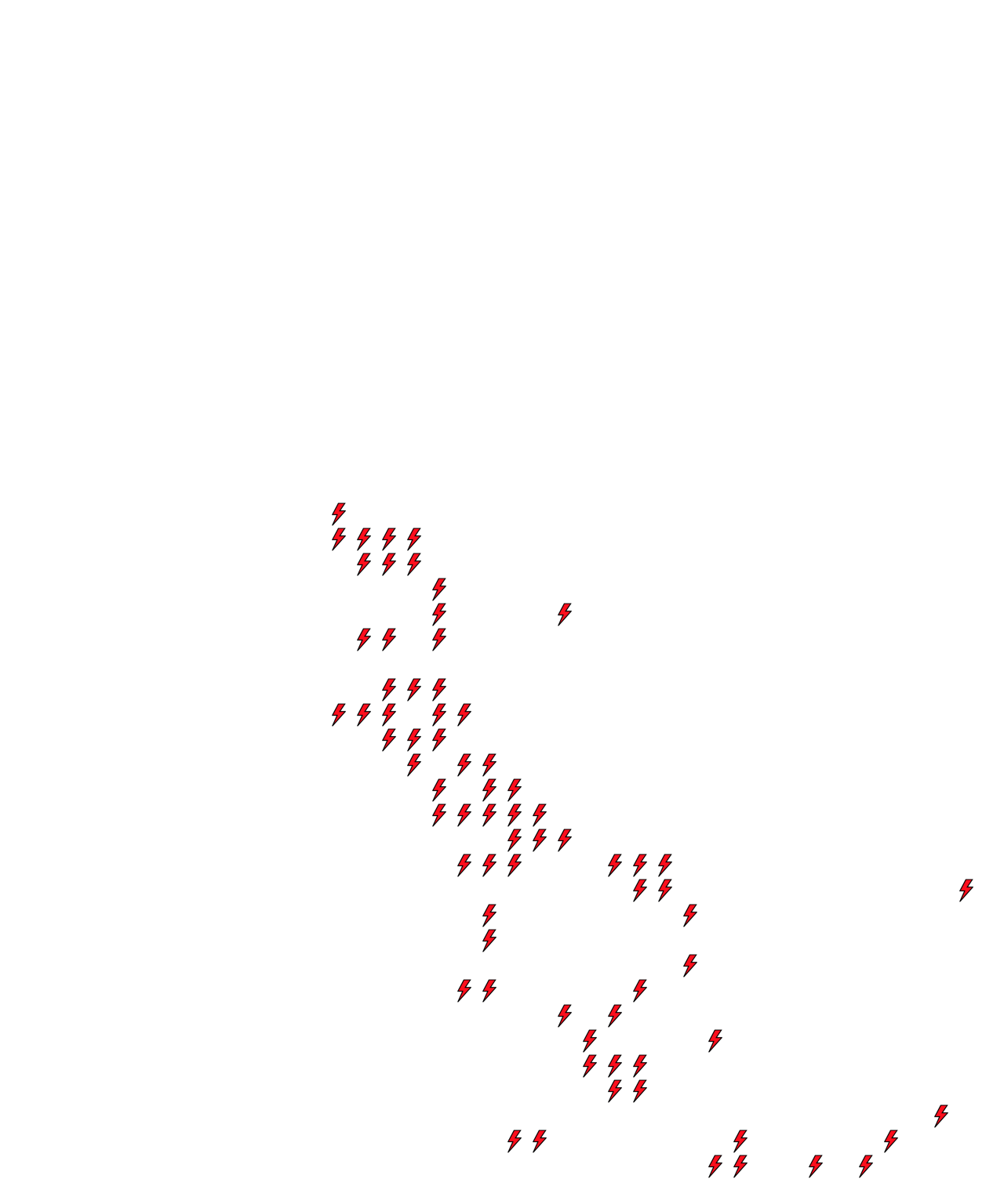 Lighthing Layer