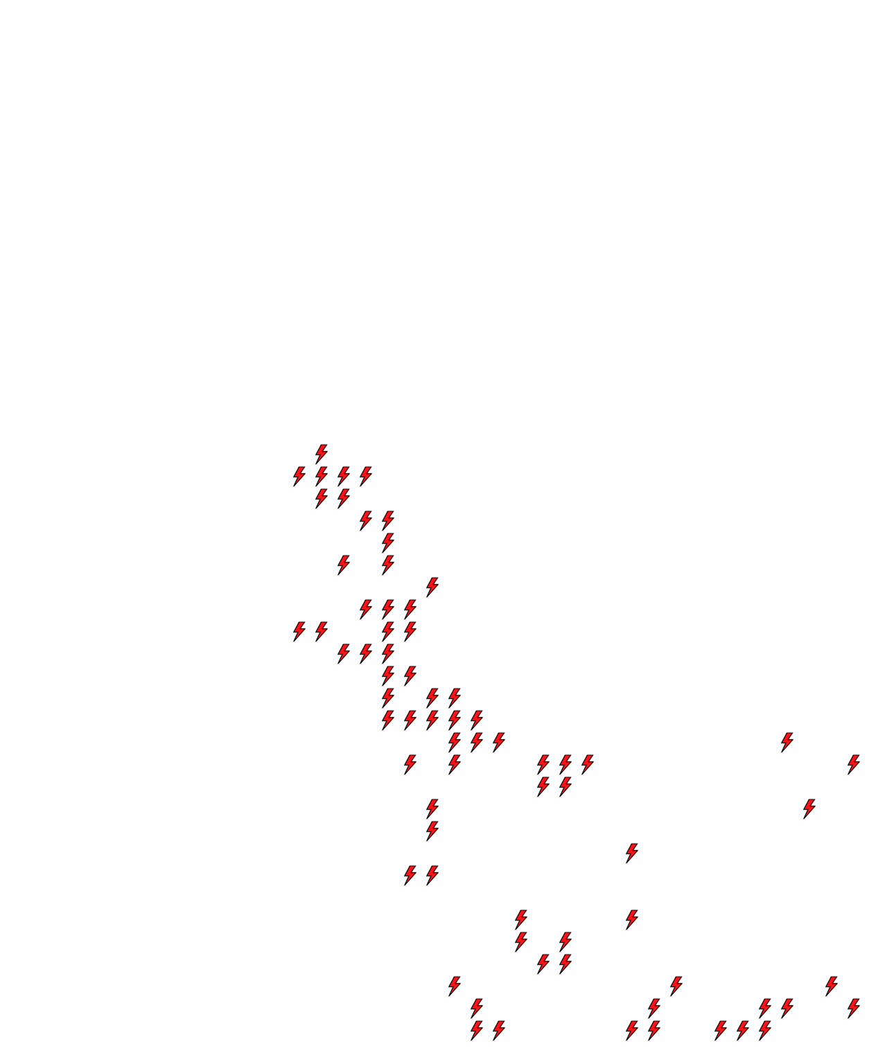 Lighthing Layer