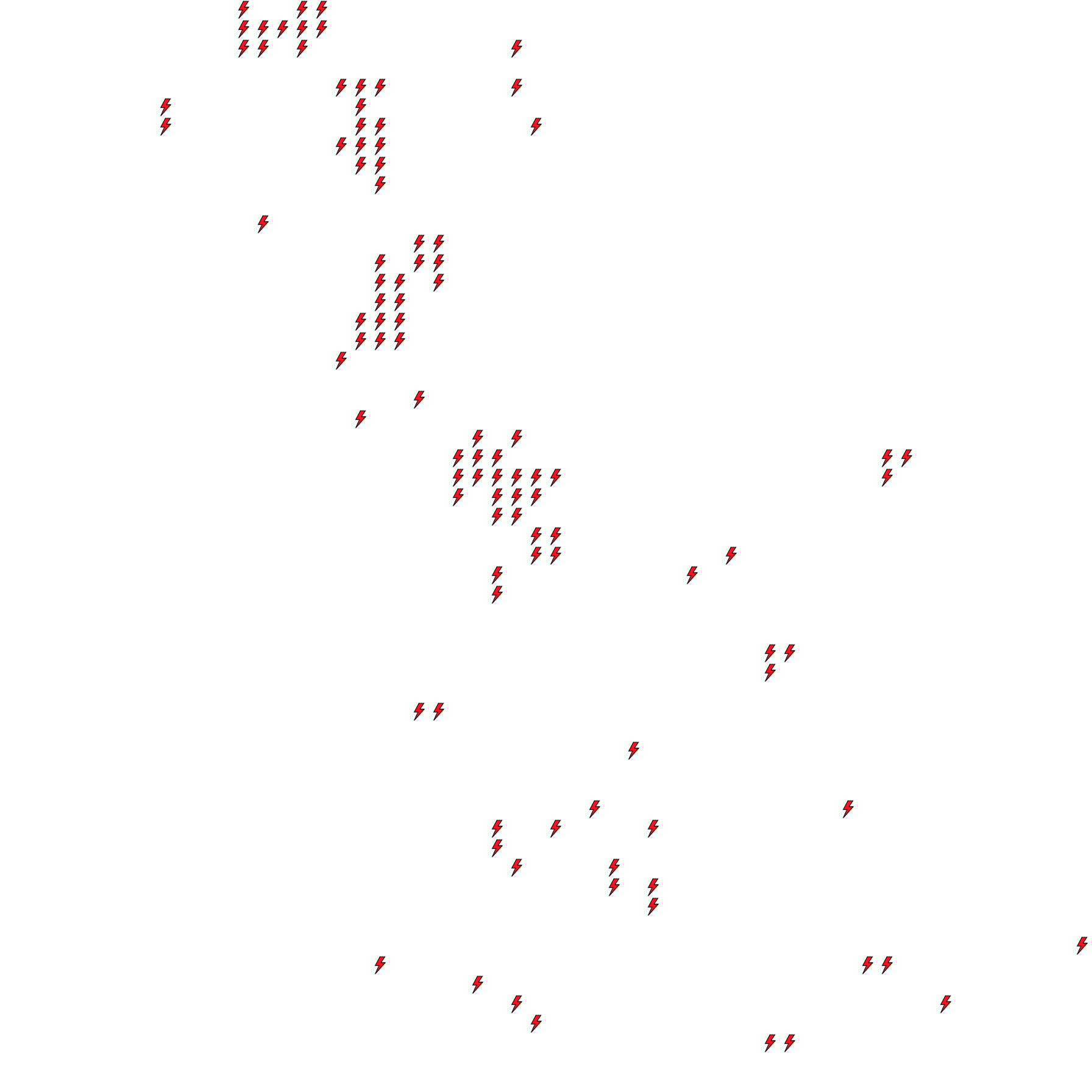Lighthing Layer