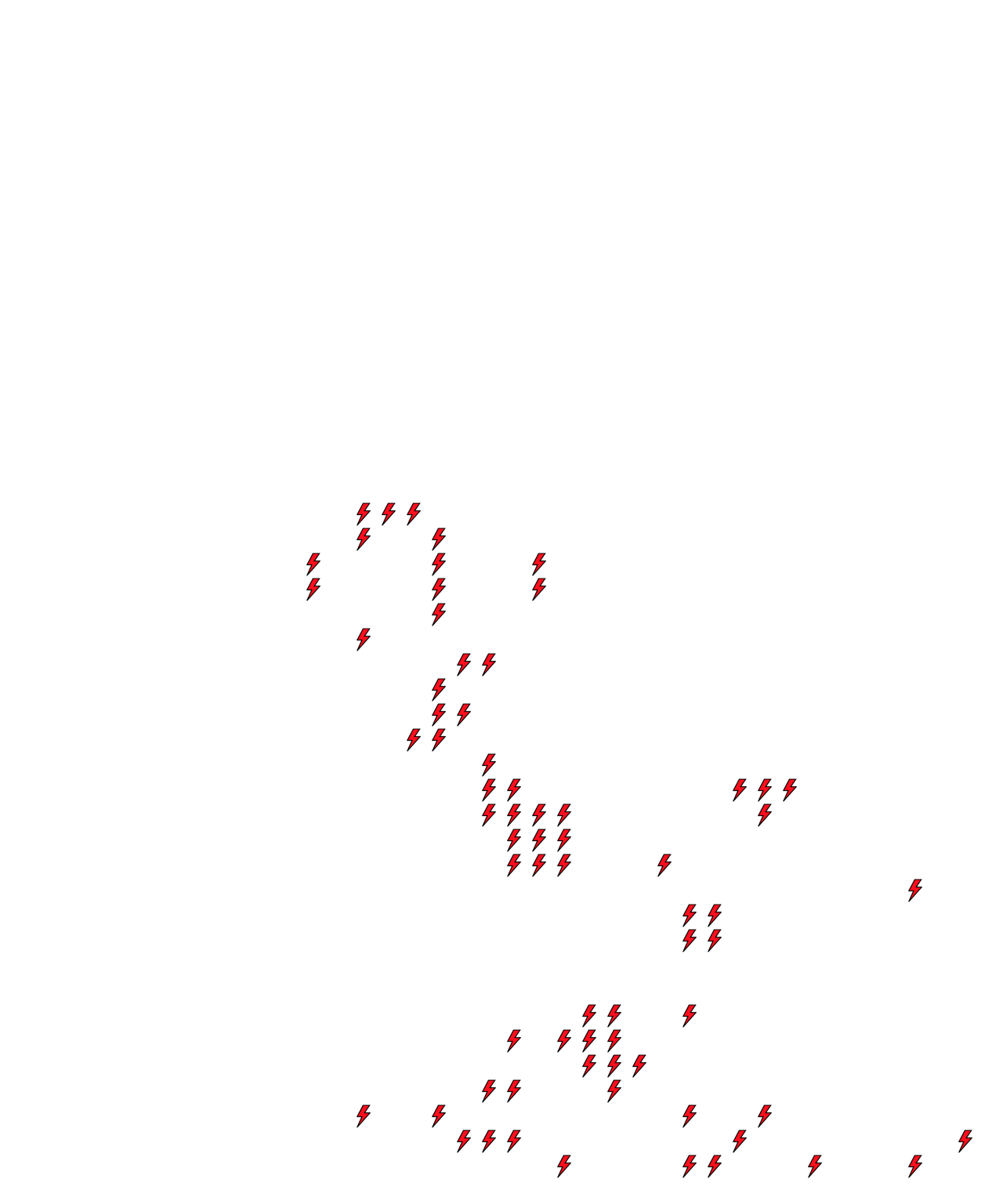 Lighthing Layer