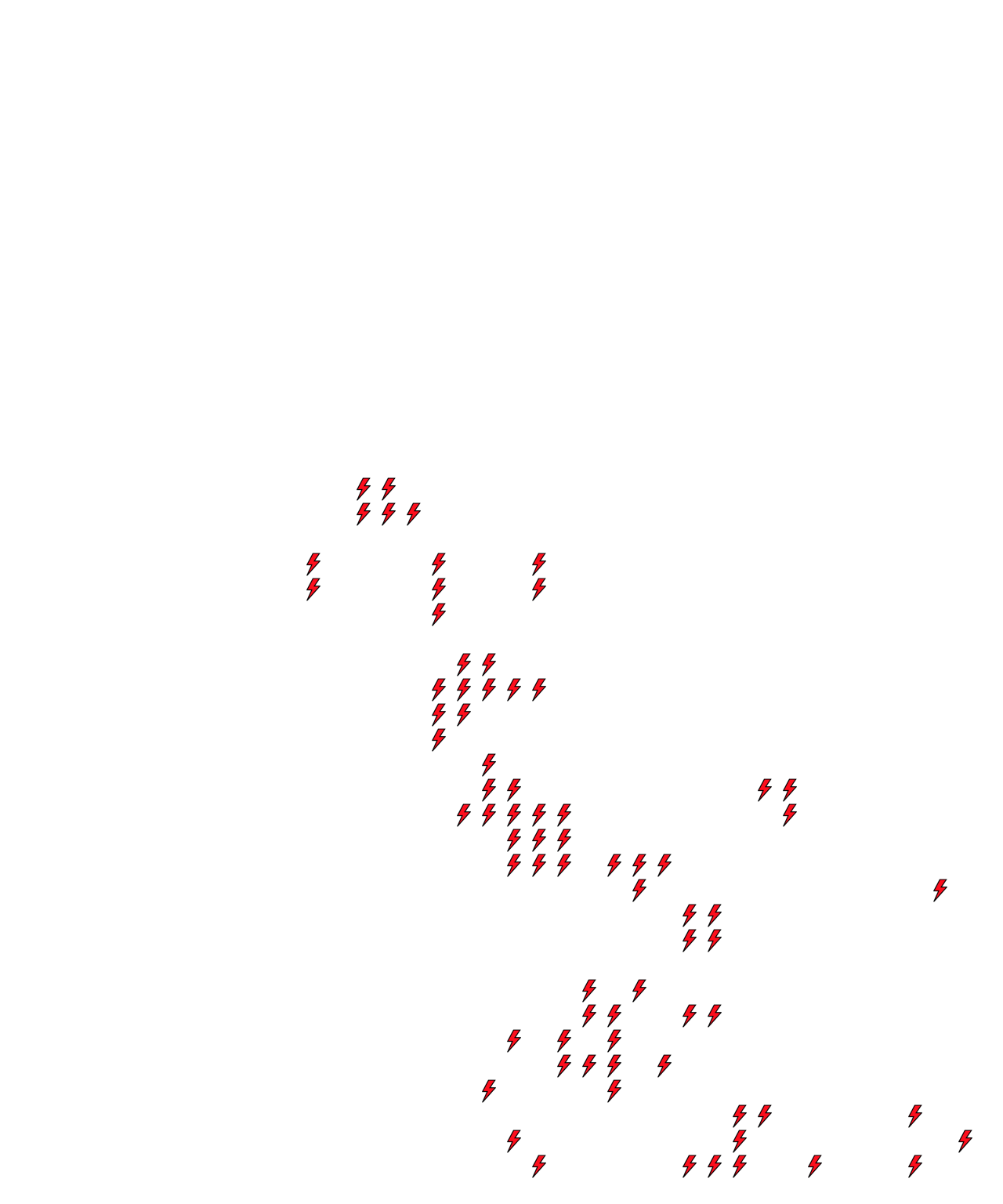 Lighthing Layer
