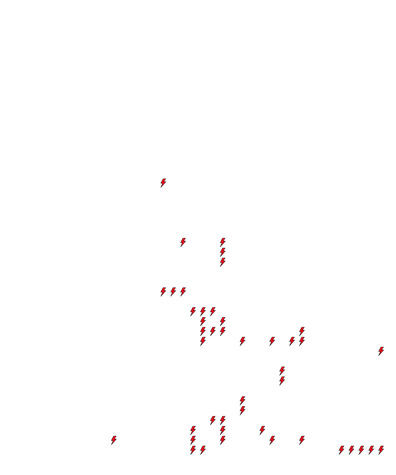 Lighthing Layer