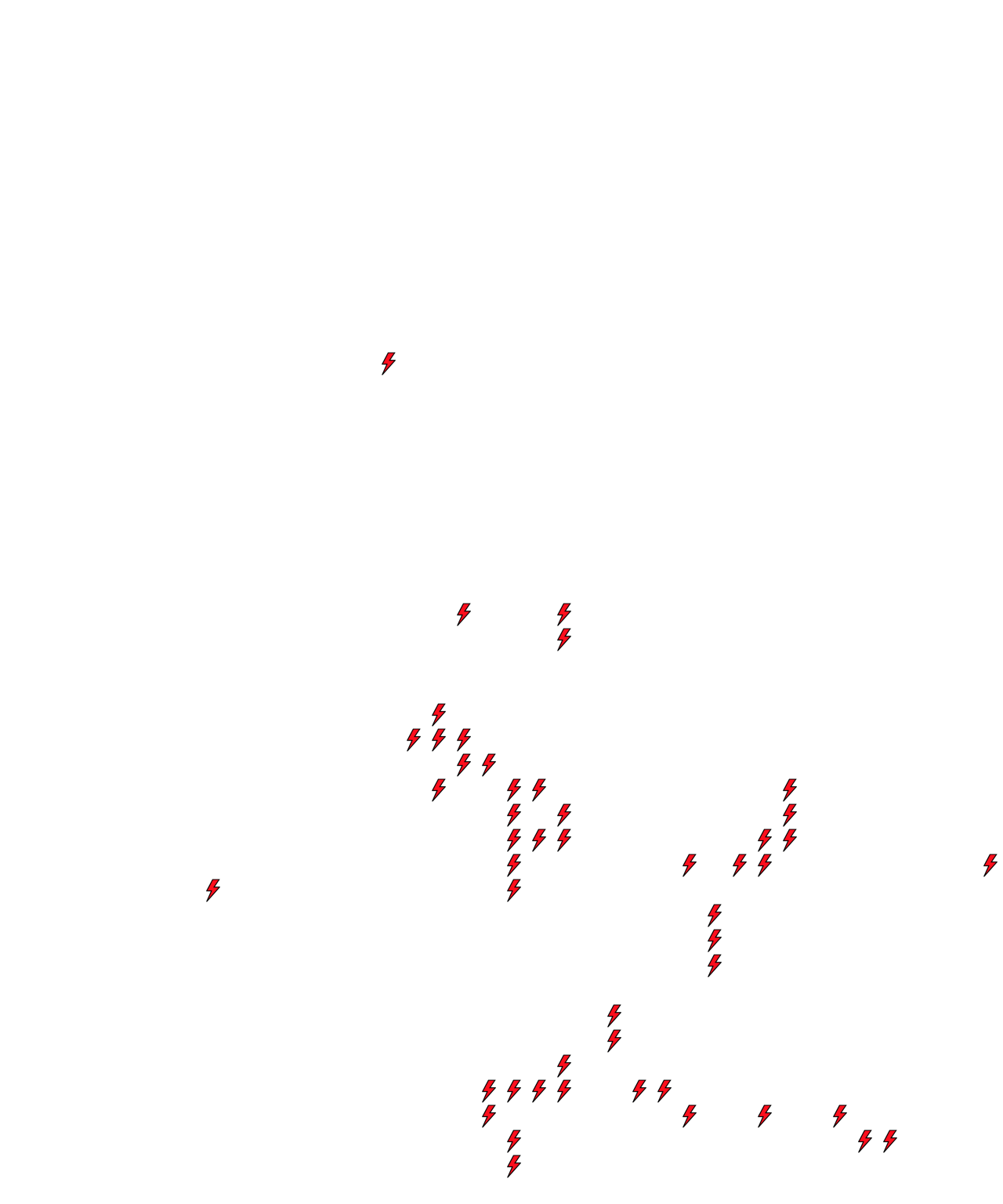 Lighthing Layer