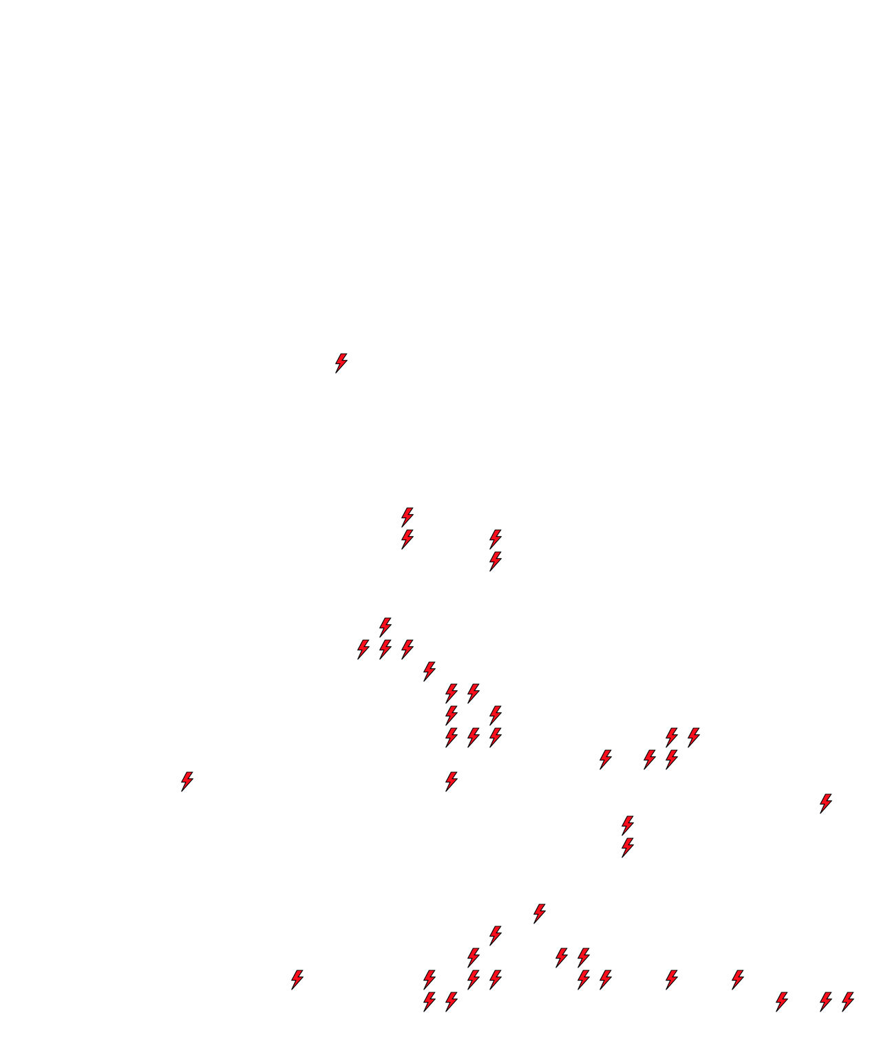 Lighthing Layer