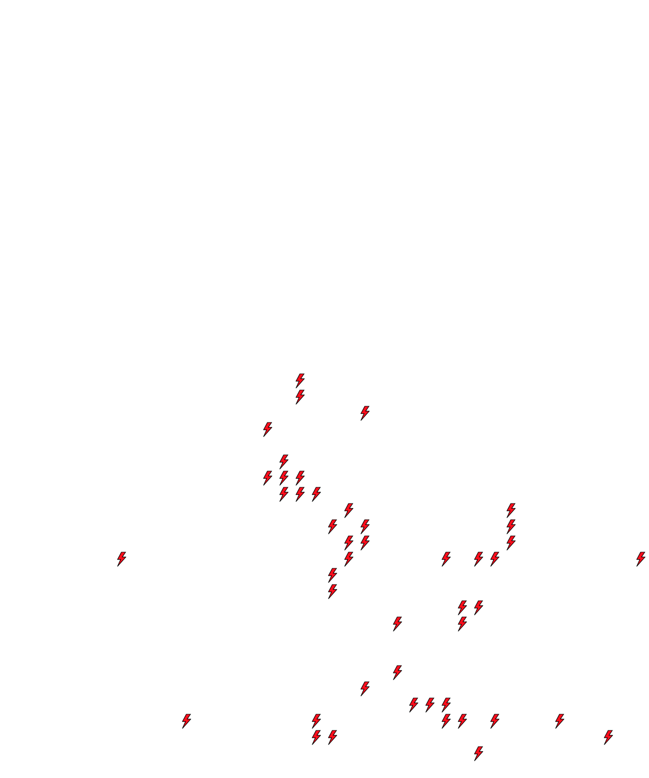 Lighthing Layer