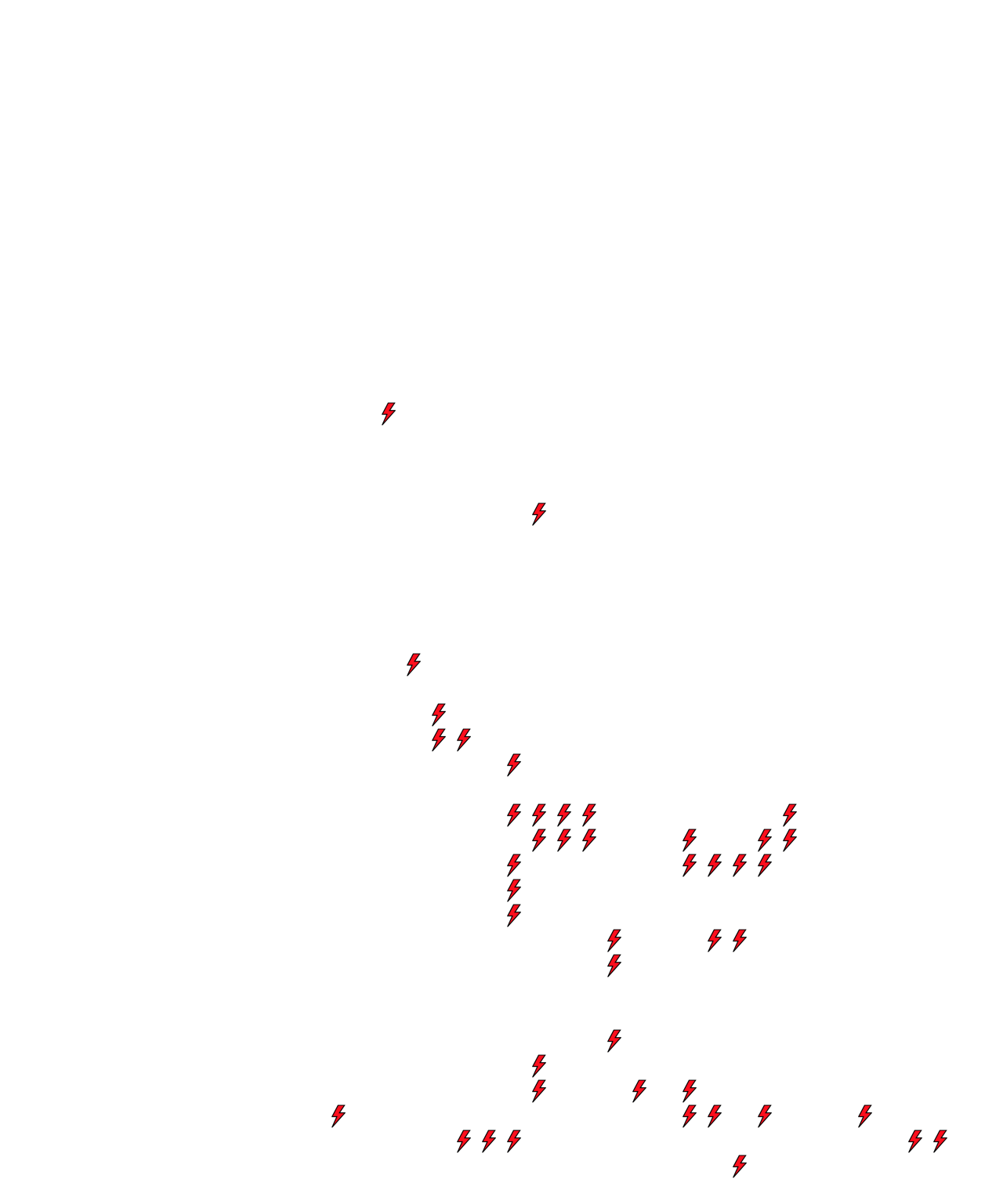 Lighthing Layer