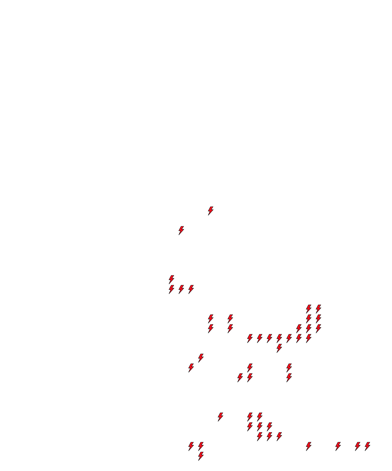 Lighthing Layer