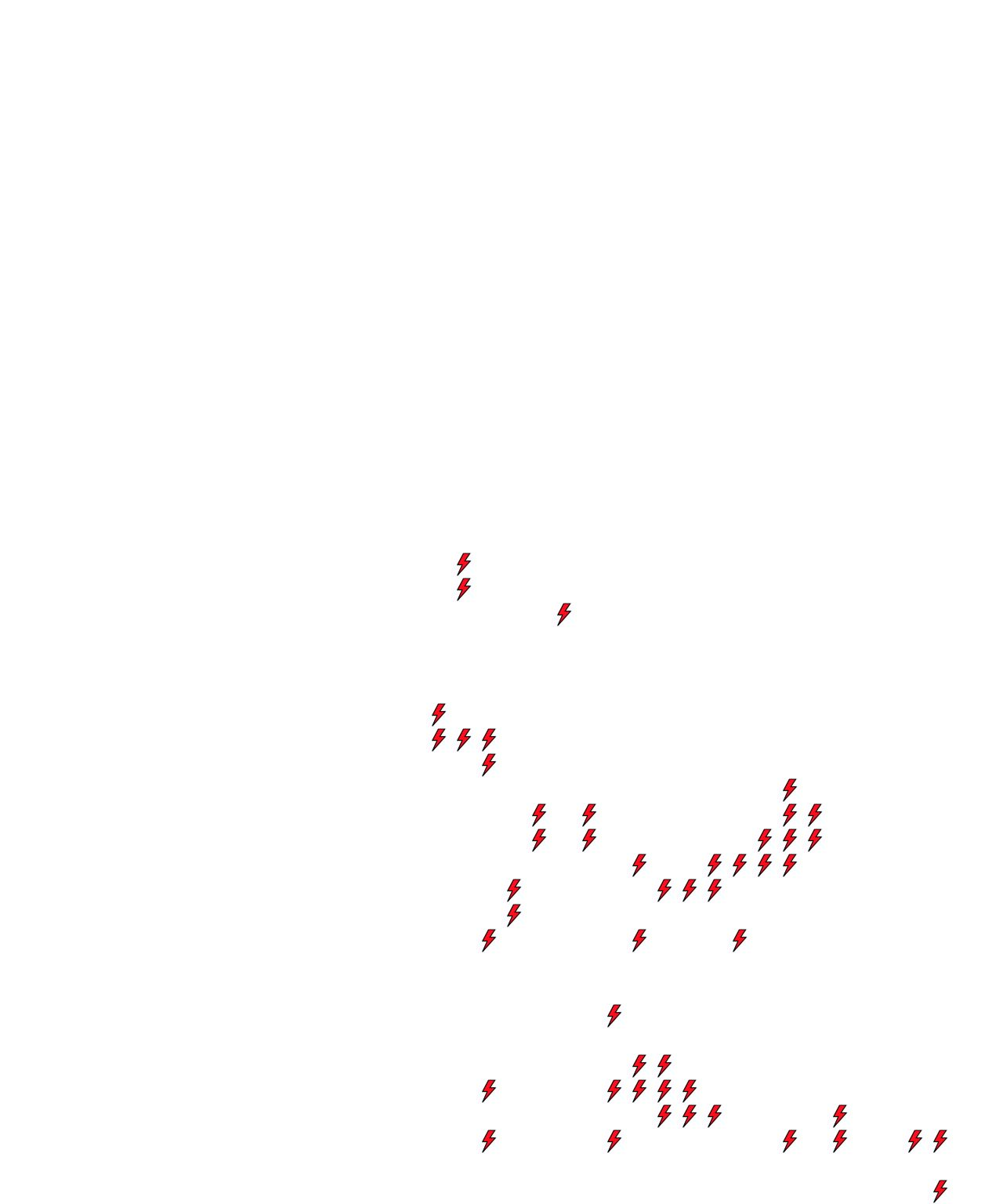 Lighthing Layer