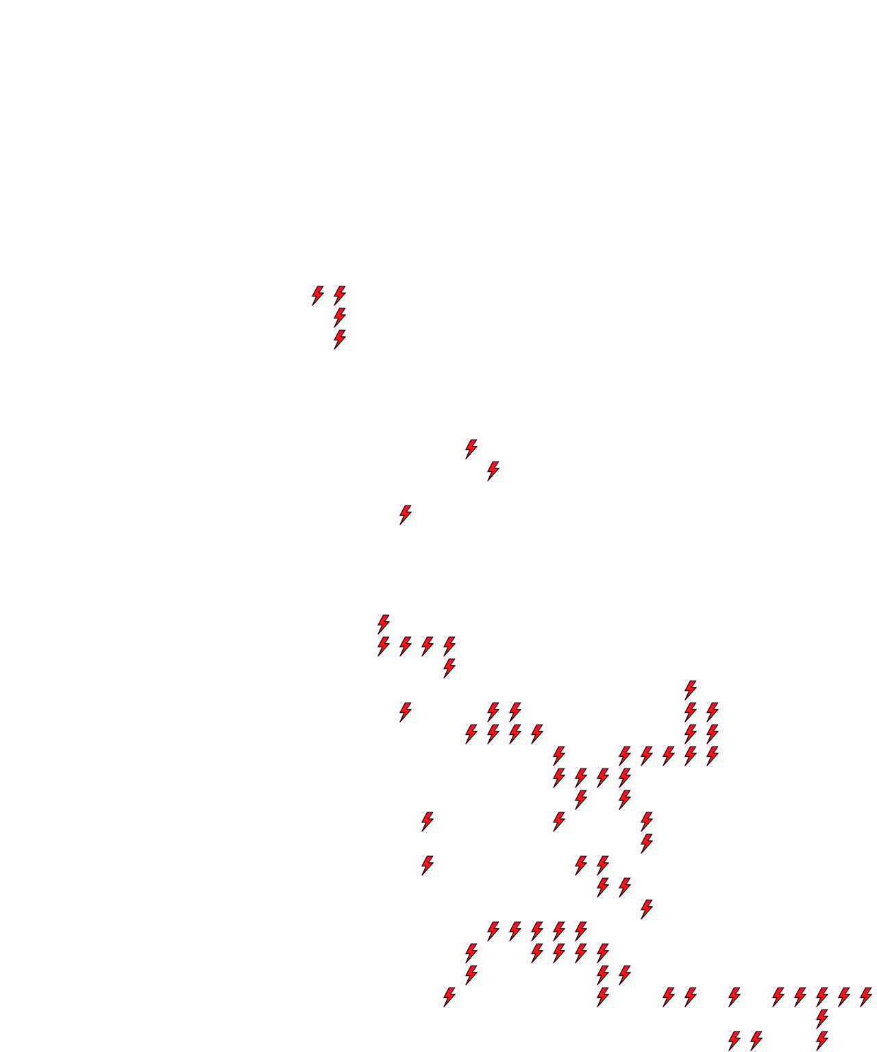 Lighthing Layer