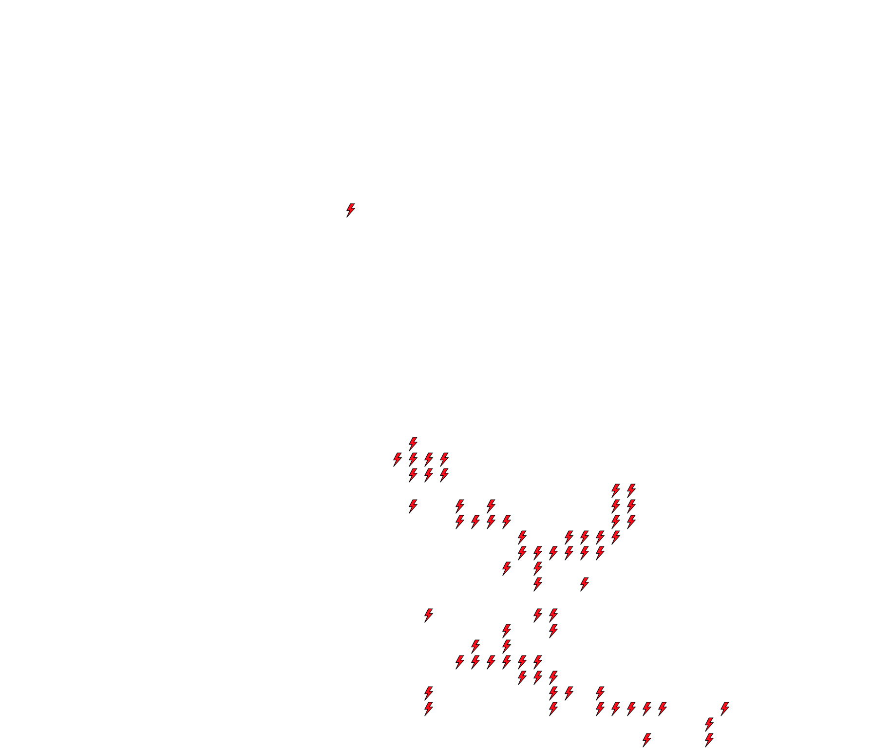 Lighthing Layer