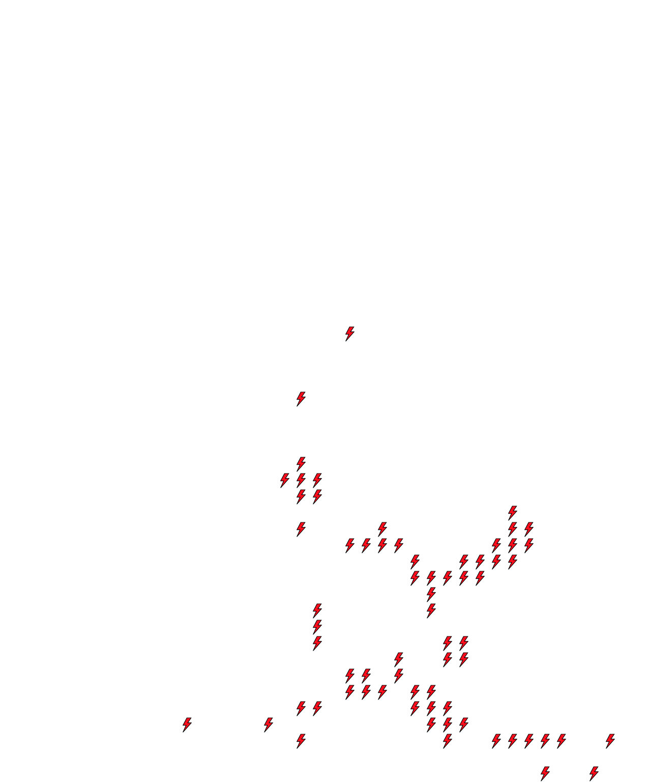 Lighthing Layer