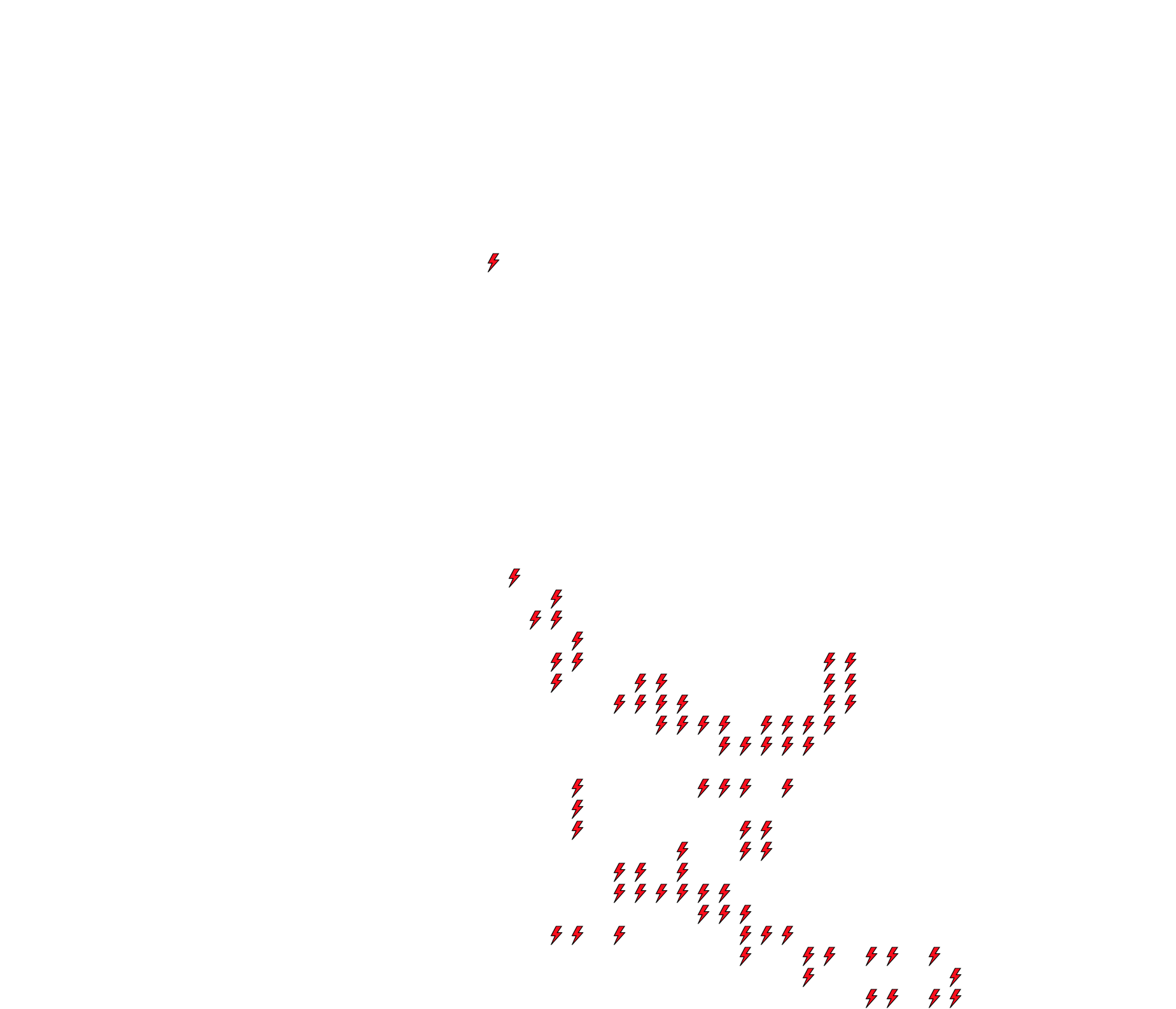 Lighthing Layer