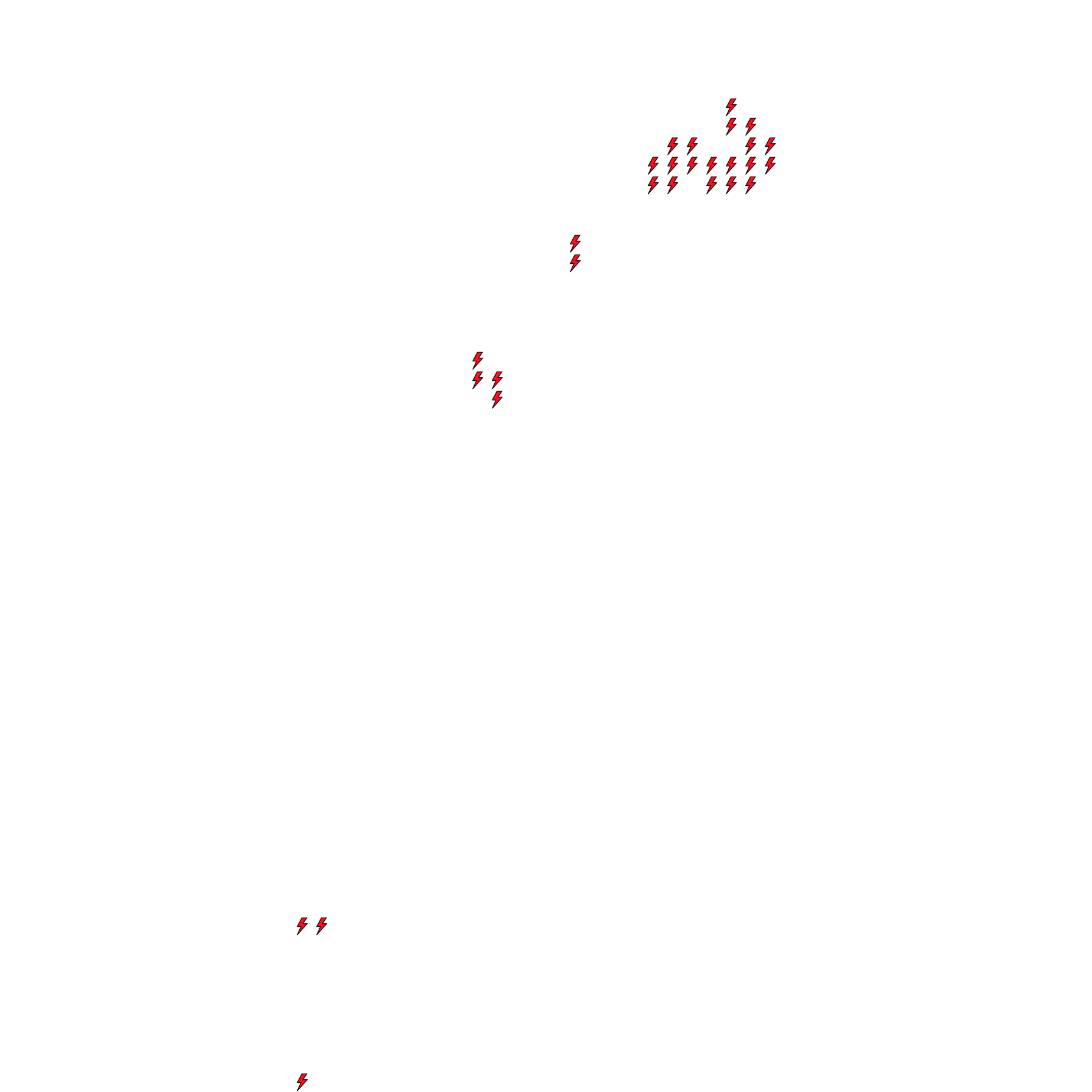 Lighthing Layer