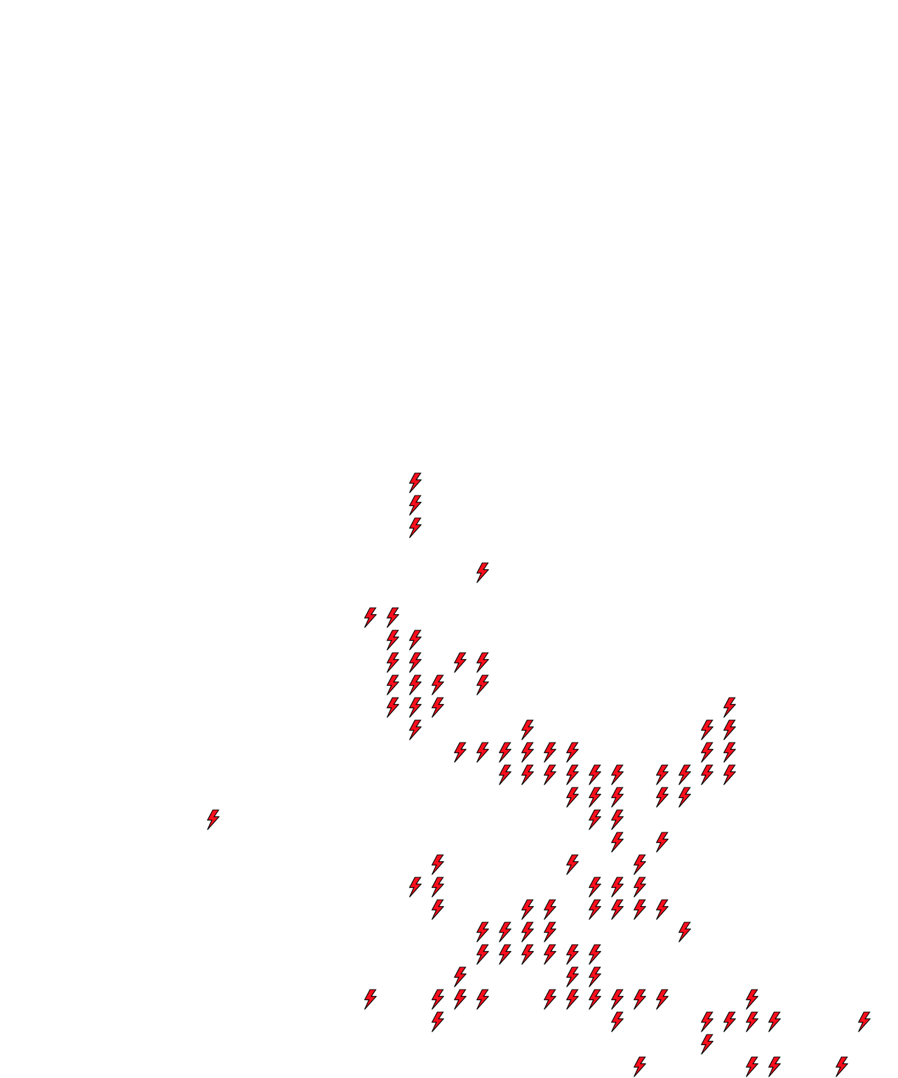 Lighthing Layer